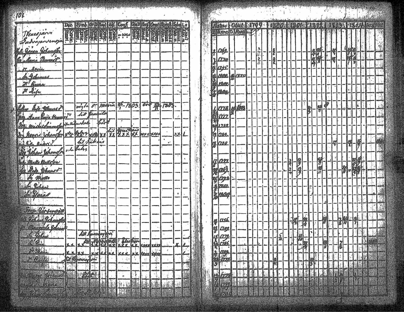 [ kuvat/108.jpg ]