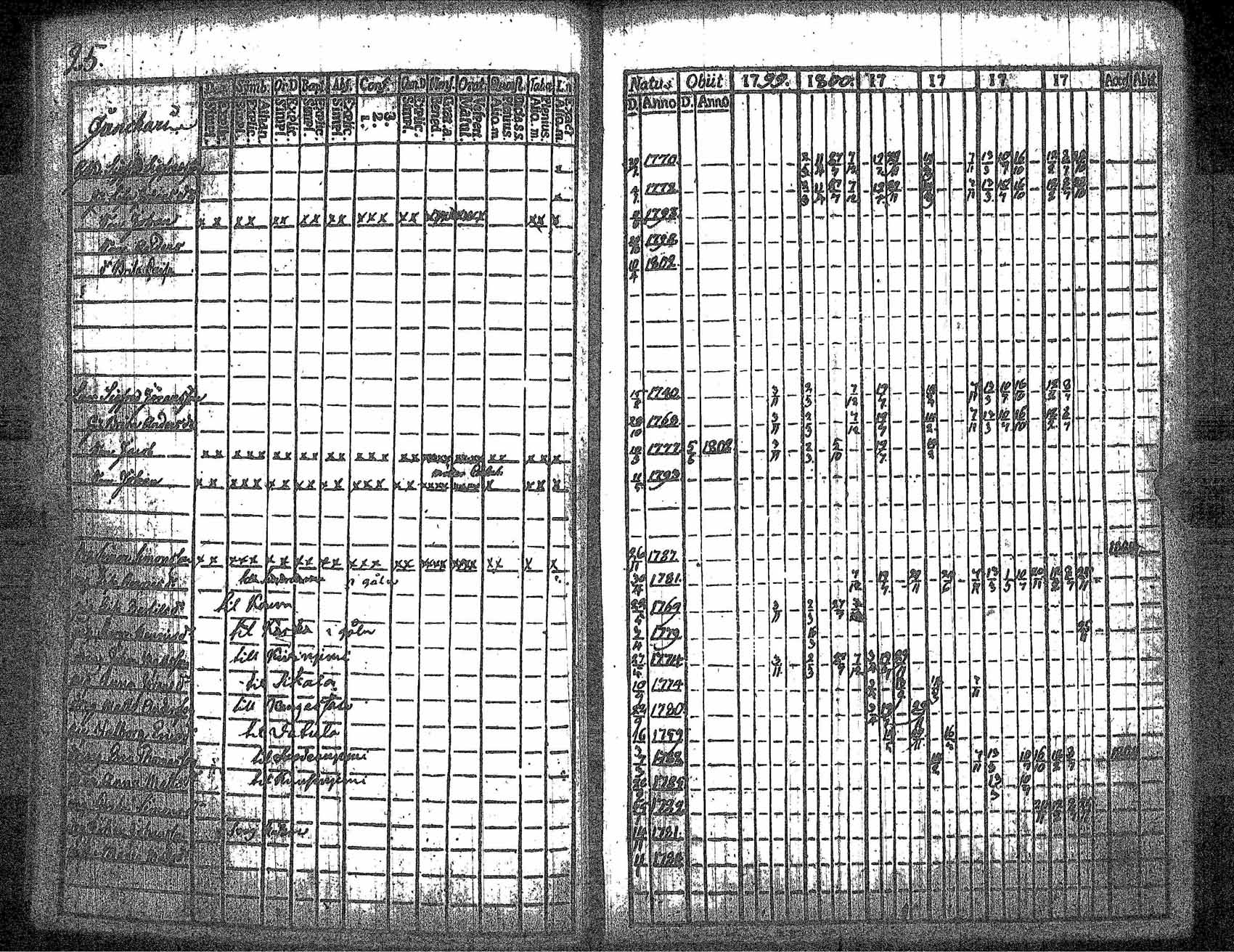 [ kuvat/32.jpg ]