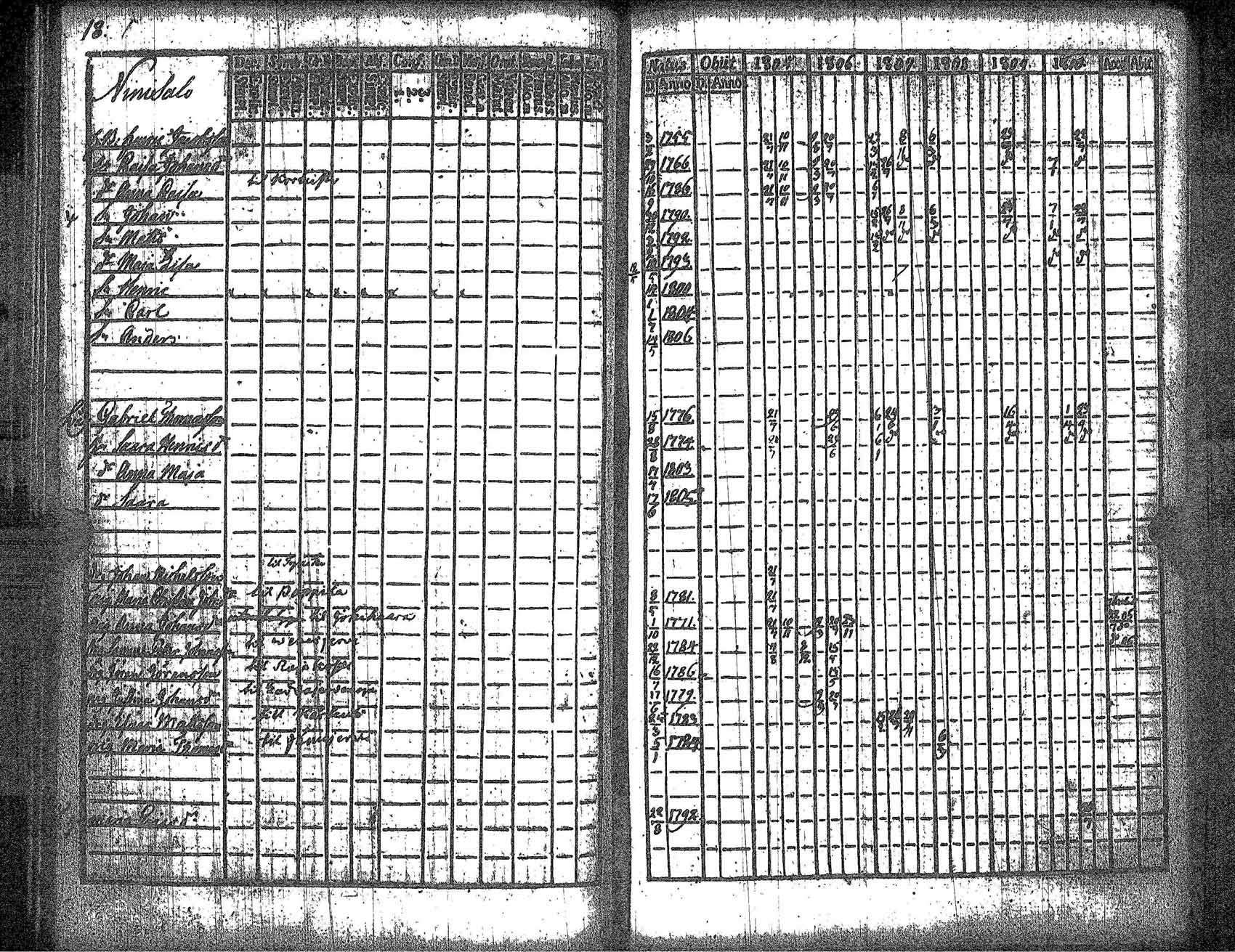 [ kuvat/24.jpg ]