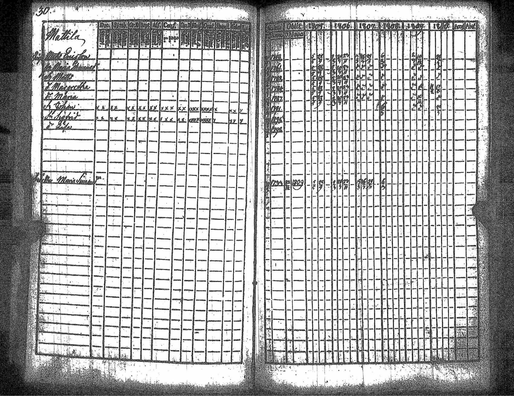 [ kuvat/36.jpg ]