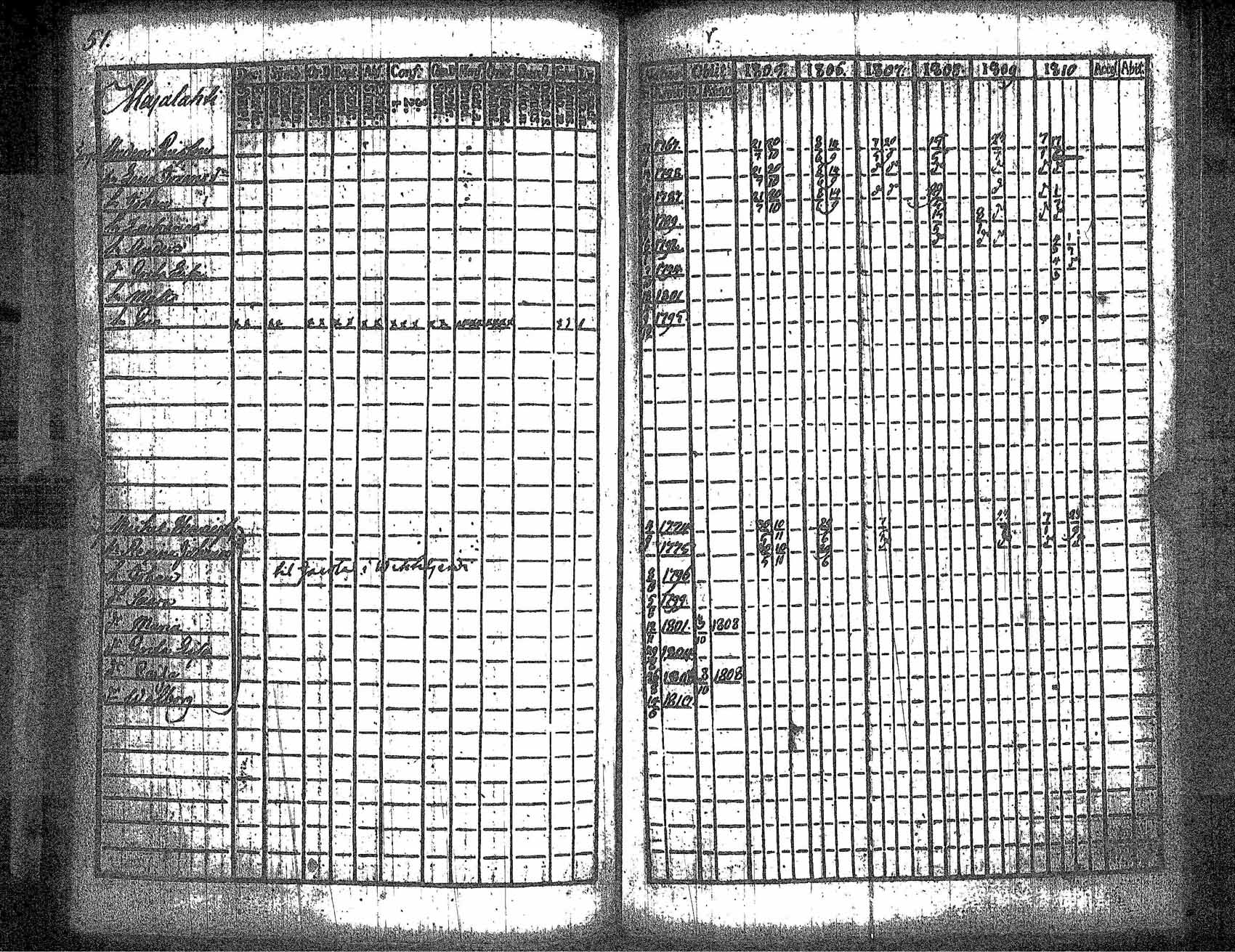 [ kuvat/57.jpg ]