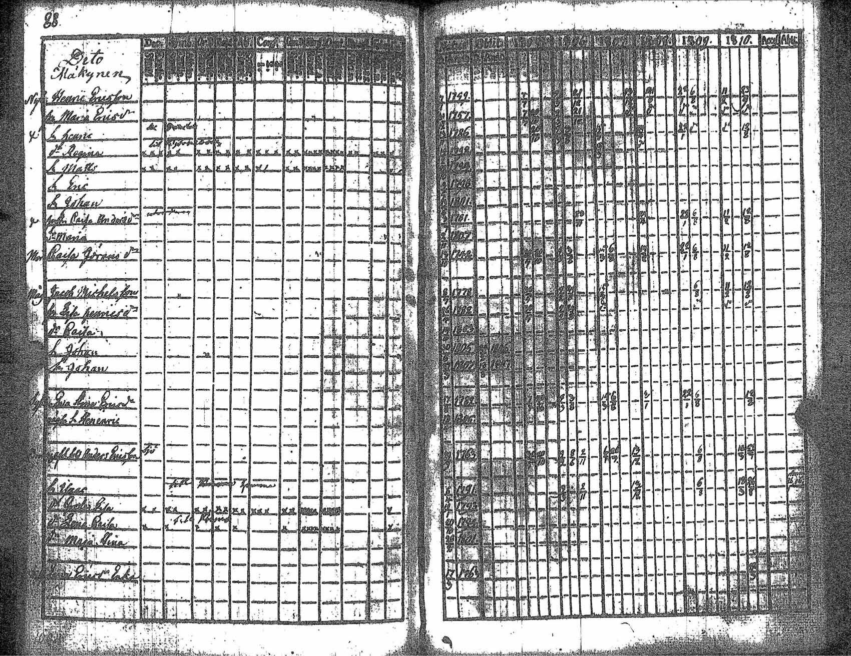 [ kuvat/95.jpg ]
