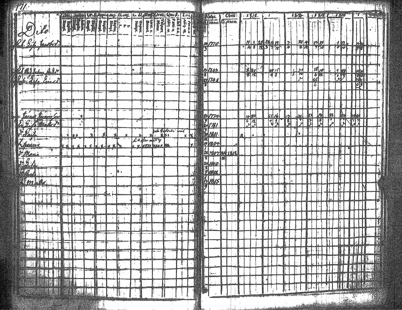 [ ../kirjat/Kirkonkirjat/kankaanpaa/rippikirja_1812-1817_jk511/kuvat/179.jpg ]