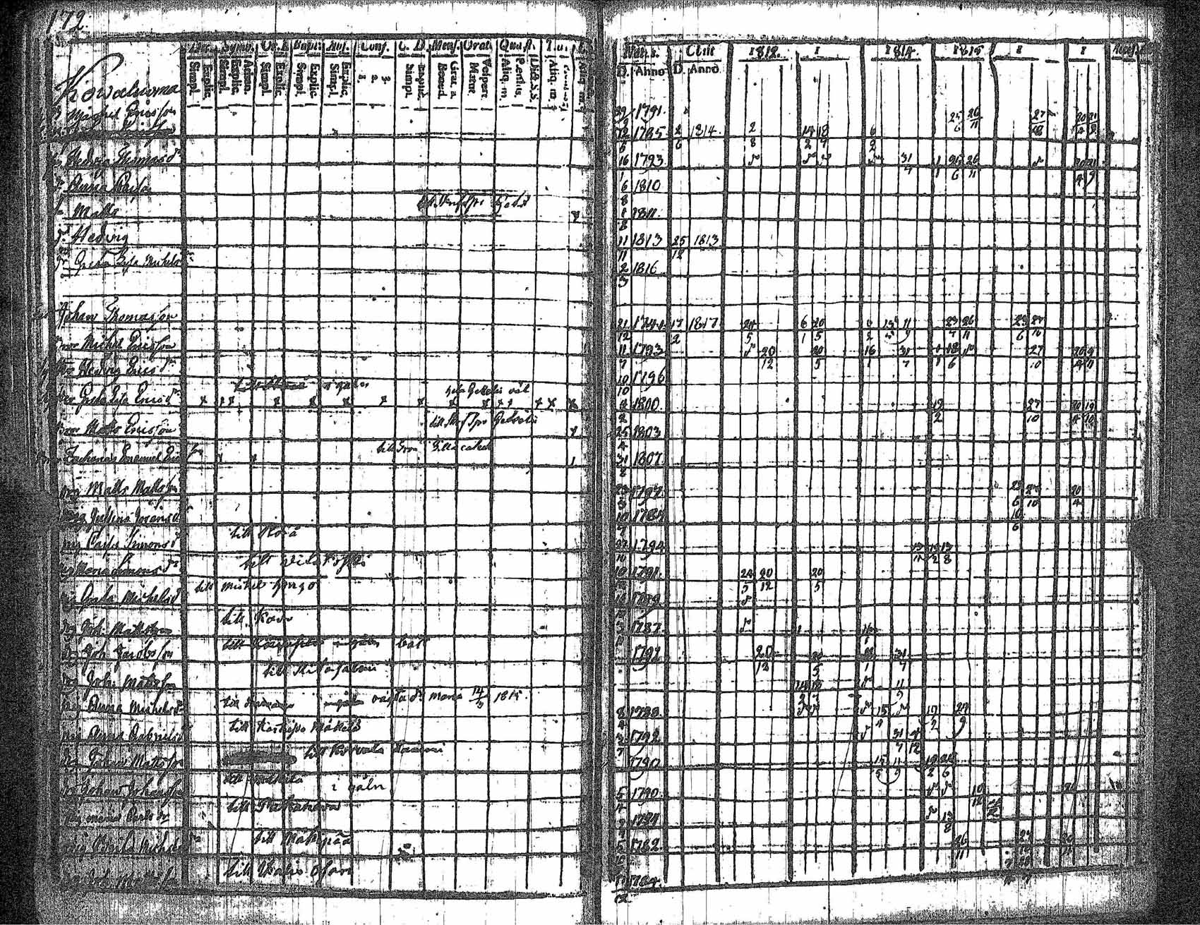[ kuvat/180.jpg ]