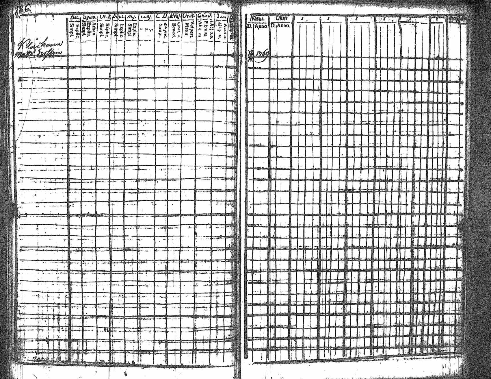 [ ../kirjat/Kirkonkirjat/kankaanpaa/rippikirja_1812-1817_jk511/kuvat/194.jpg ]