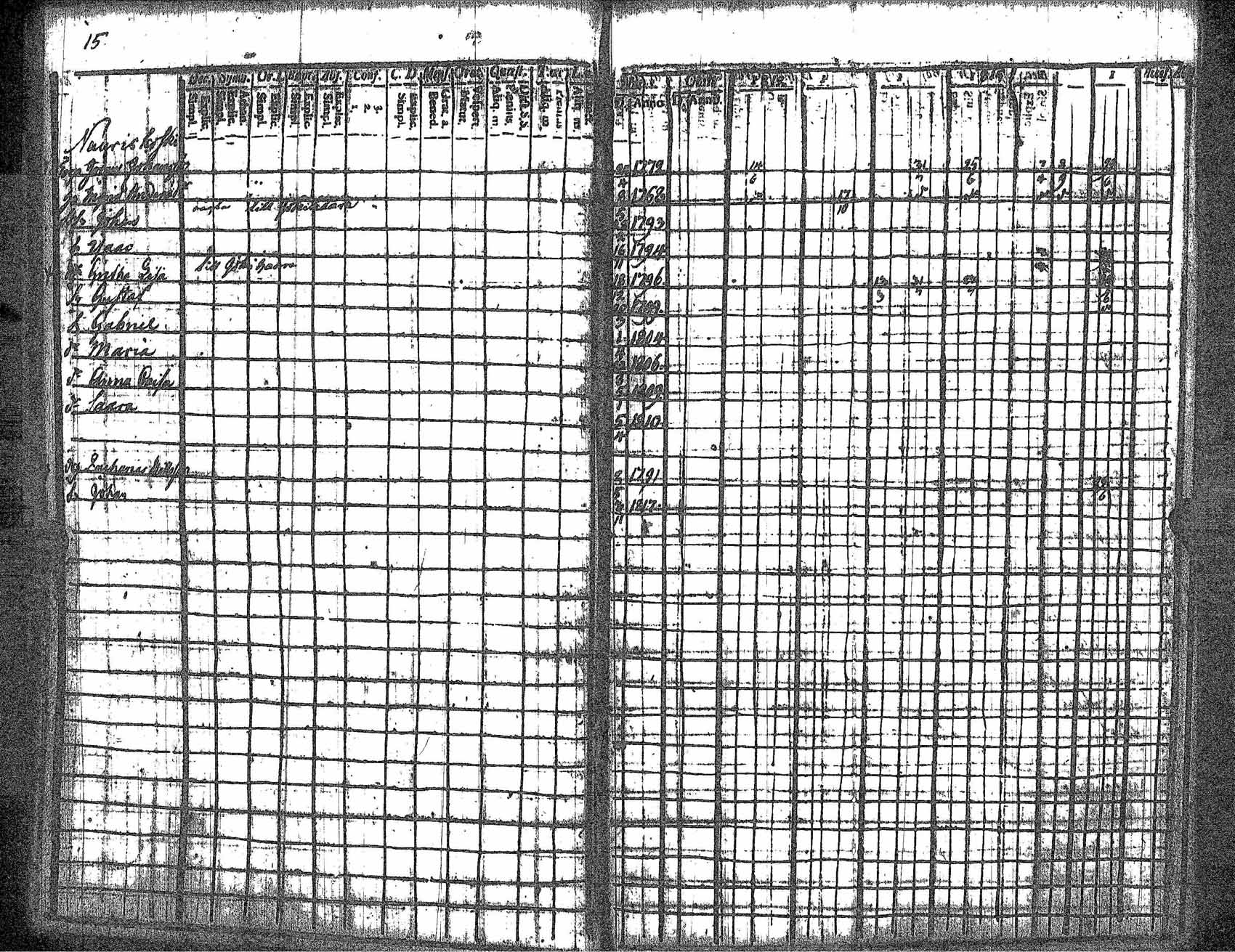 [ ../kirjat/Kirkonkirjat/kankaanpaa/rippikirja_1812-1817_jk511/kuvat/20.jpg ]