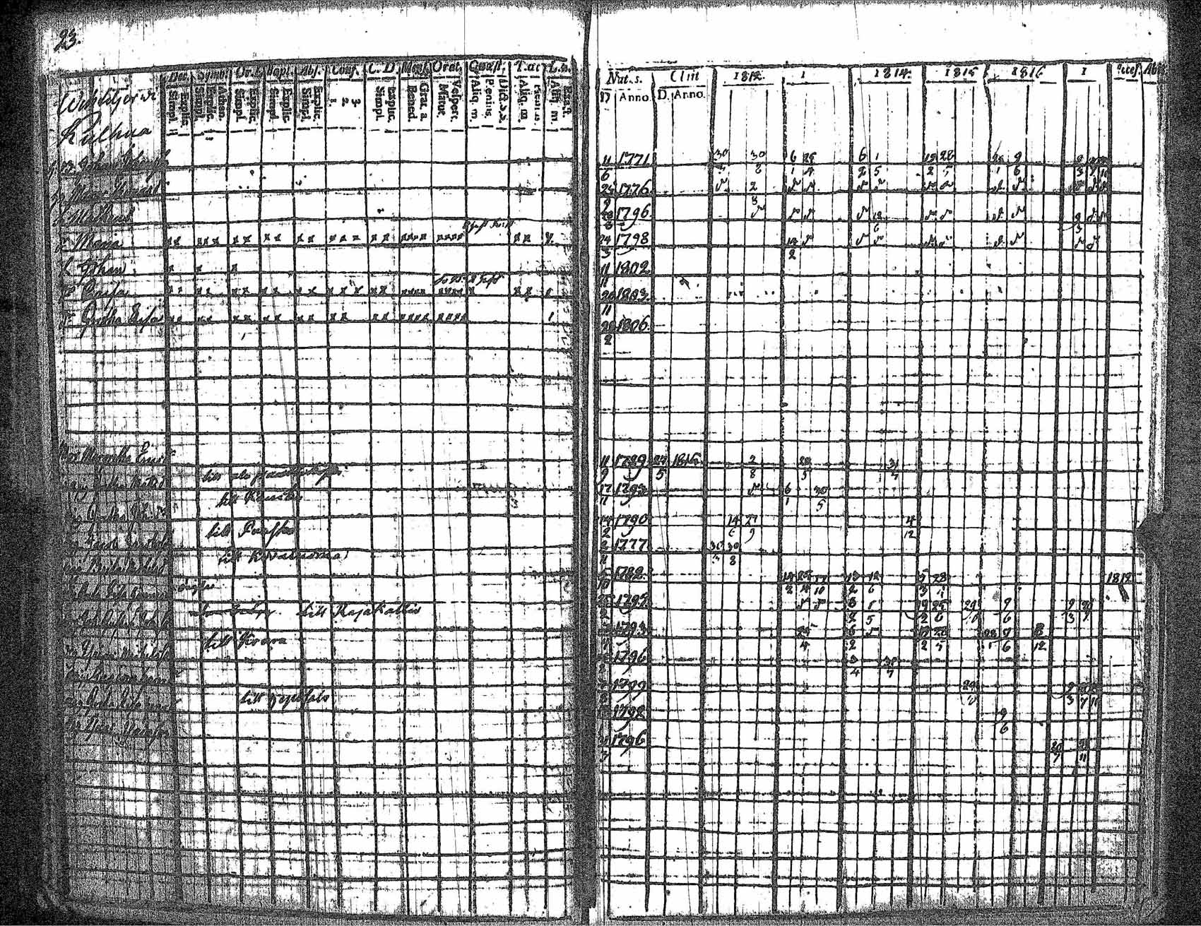 [ kuvat/28.jpg ]