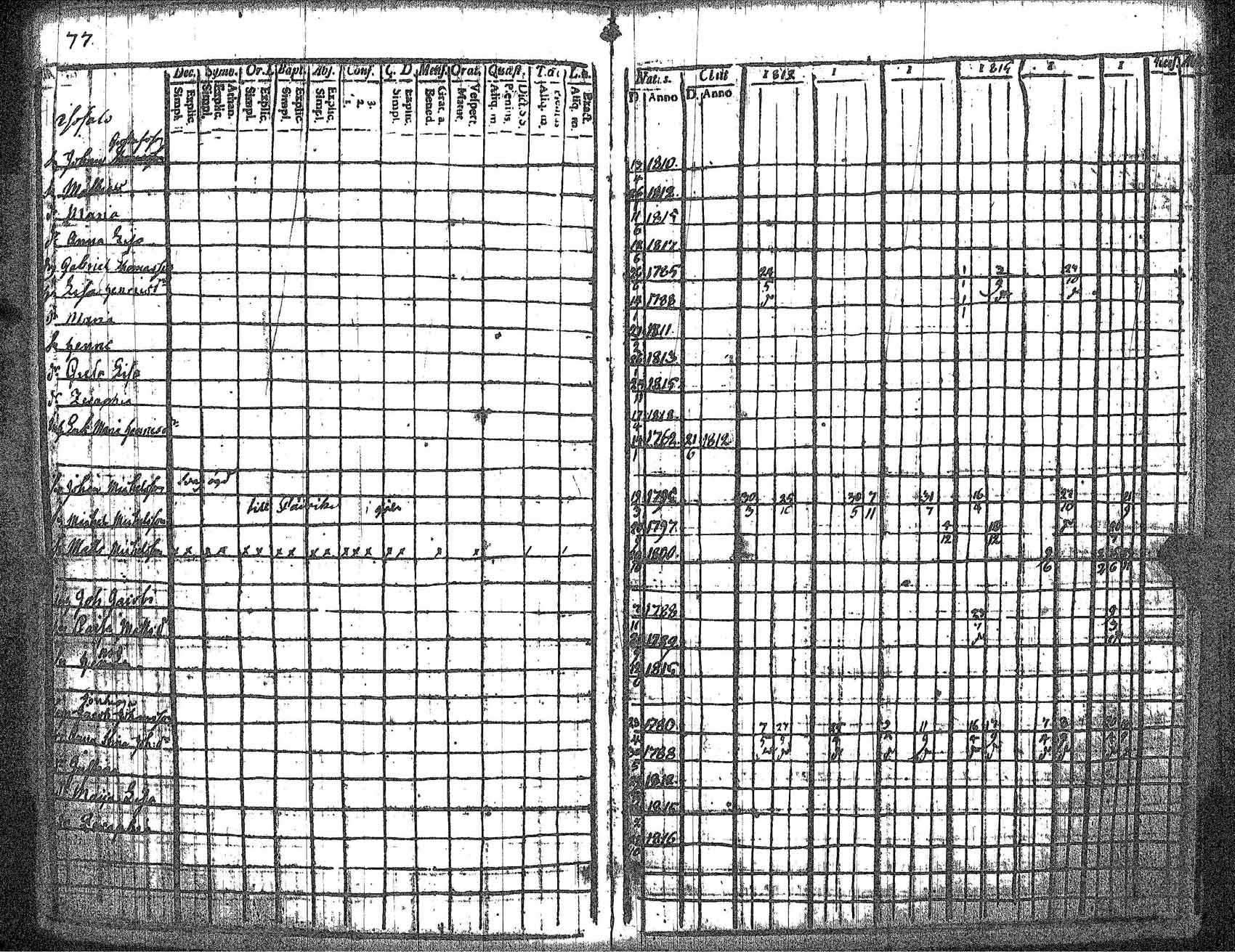 [ kuvat/84.jpg ]