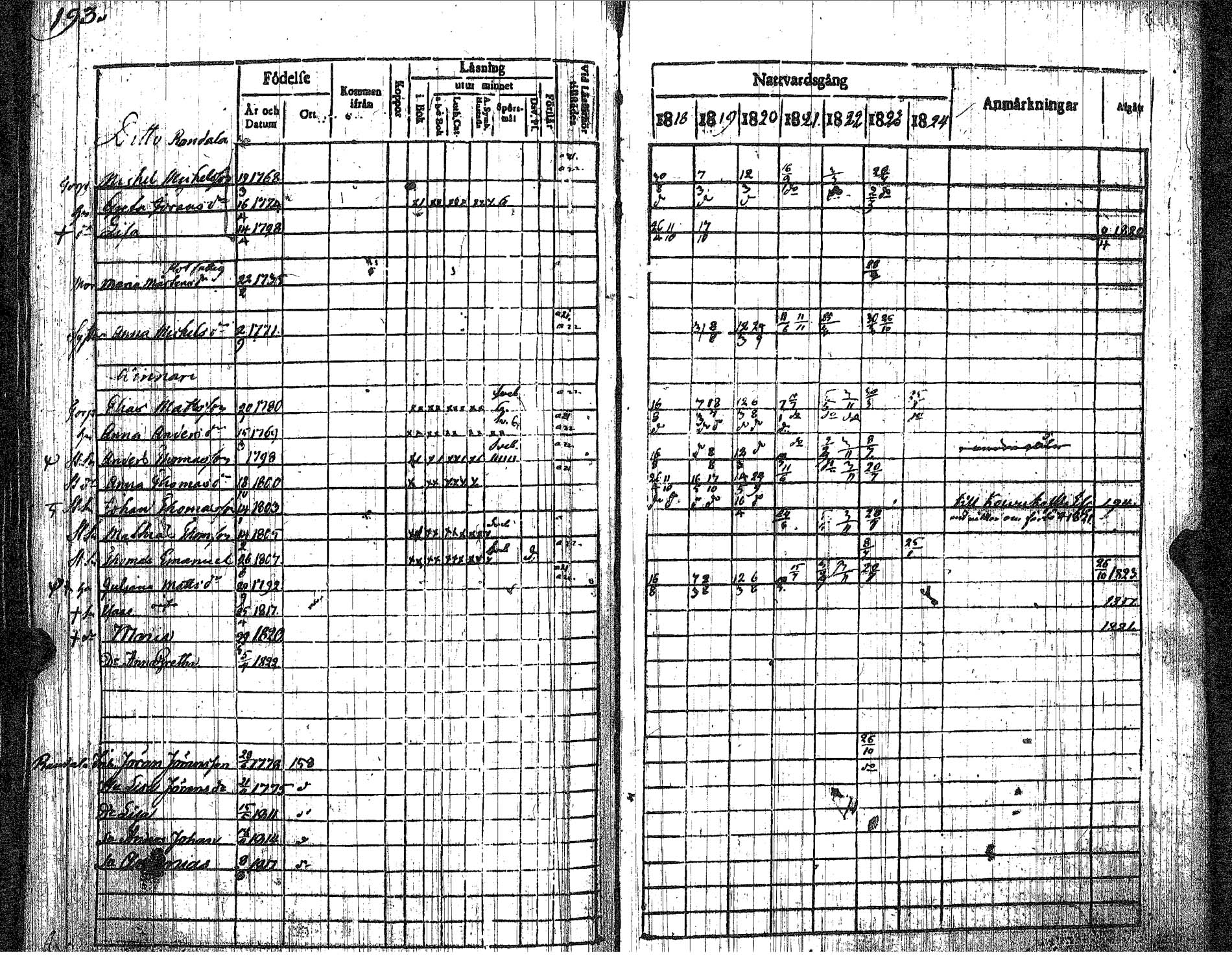 [ kuvat/222.jpg ]