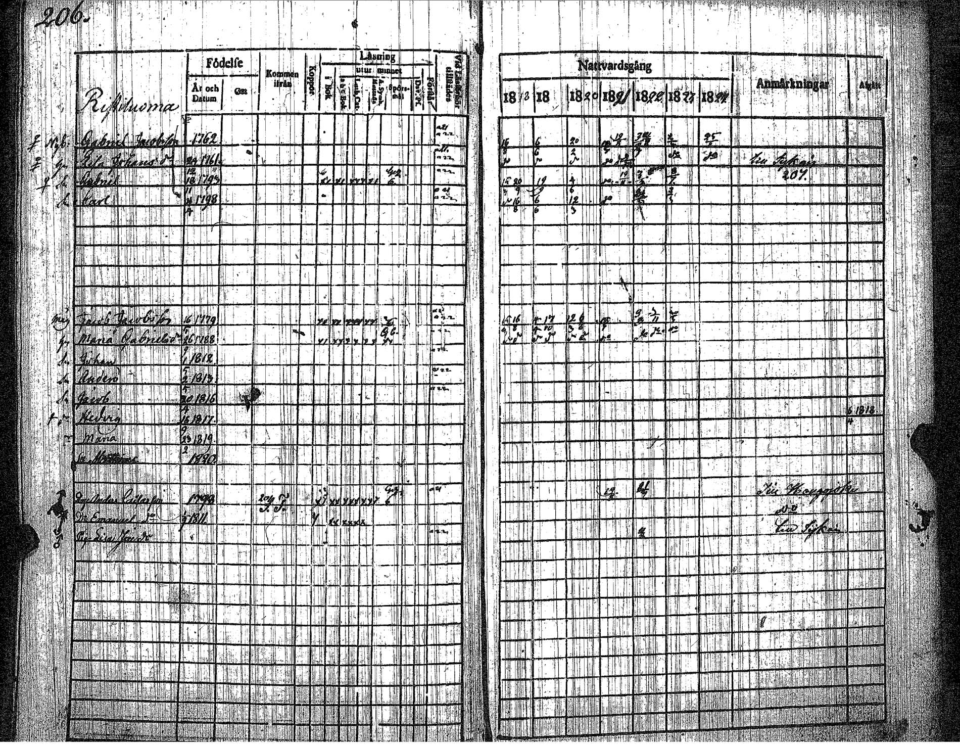 [ kuvat/235.jpg ]