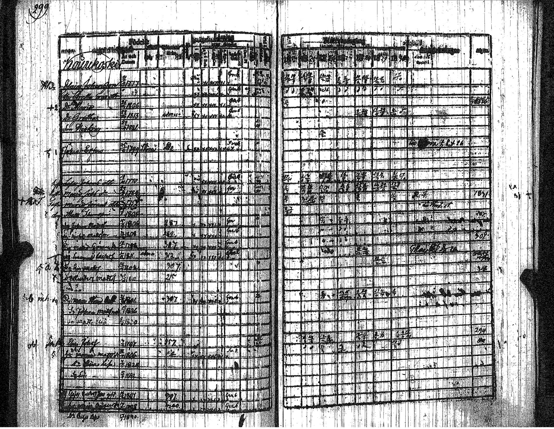 [ ../kirjat/Kirkonkirjat/kankaanpaa/rippikirja_1824-1830_jk512/kuvat/310.jpg ]