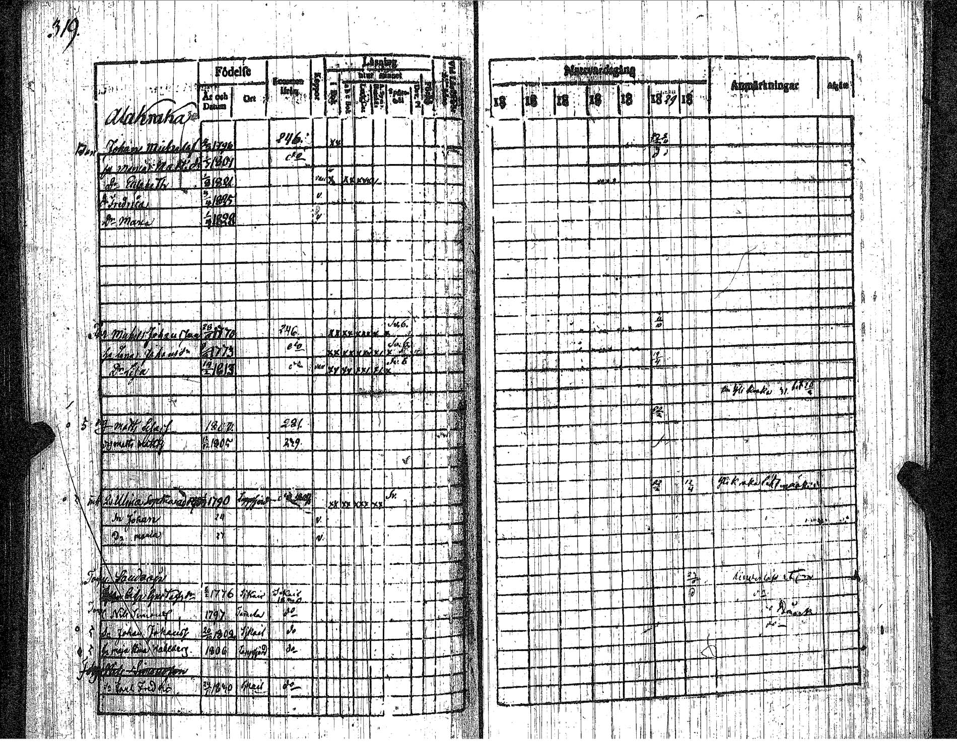 [ ../kirjat/Kirkonkirjat/kankaanpaa/rippikirja_1824-1830_jk512/kuvat/331.jpg ]