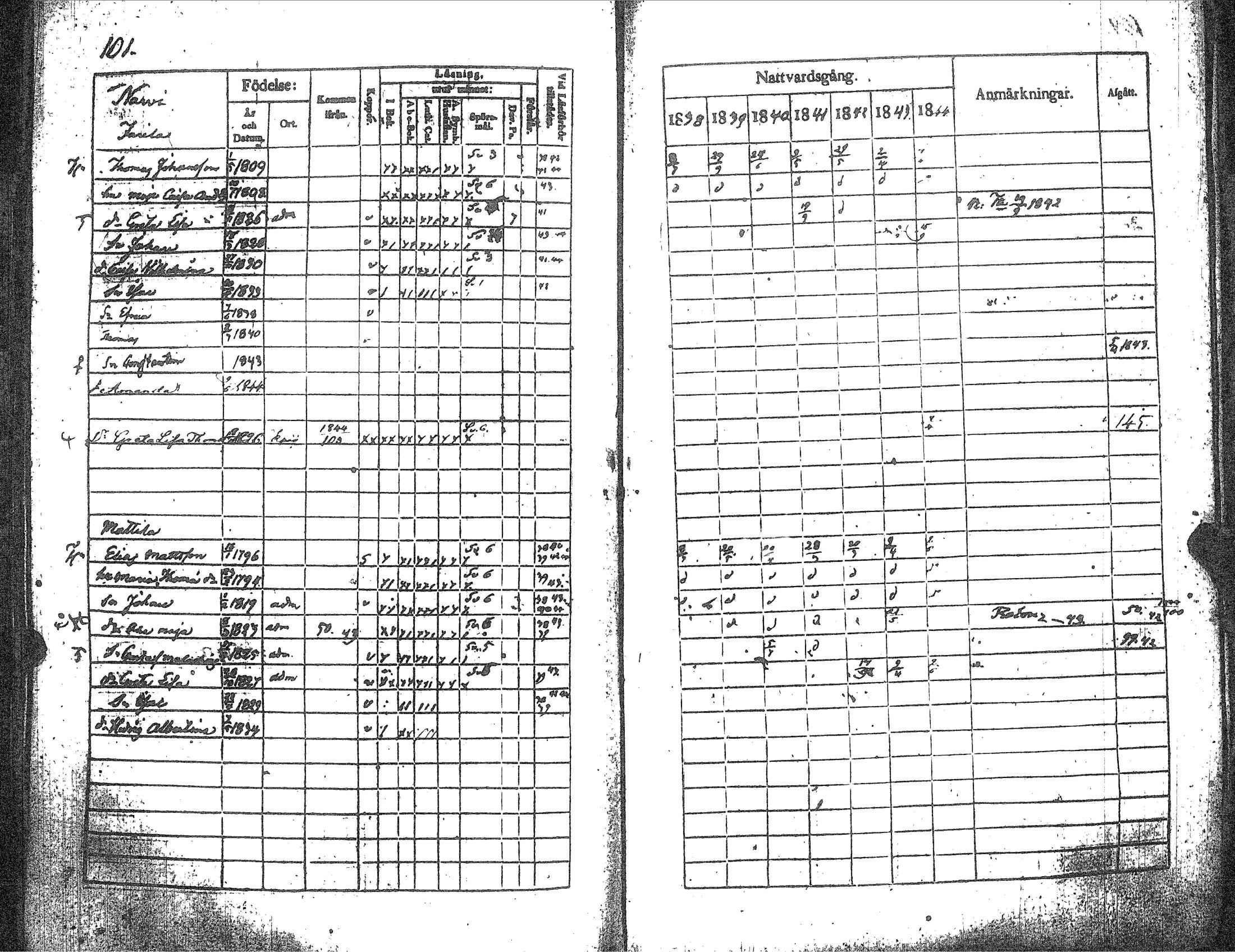 [ ../kirjat/Kirkonkirjat/kankaanpaa/rippikirja_1838-1844_jk512-513/kuvat/109.jpg ]