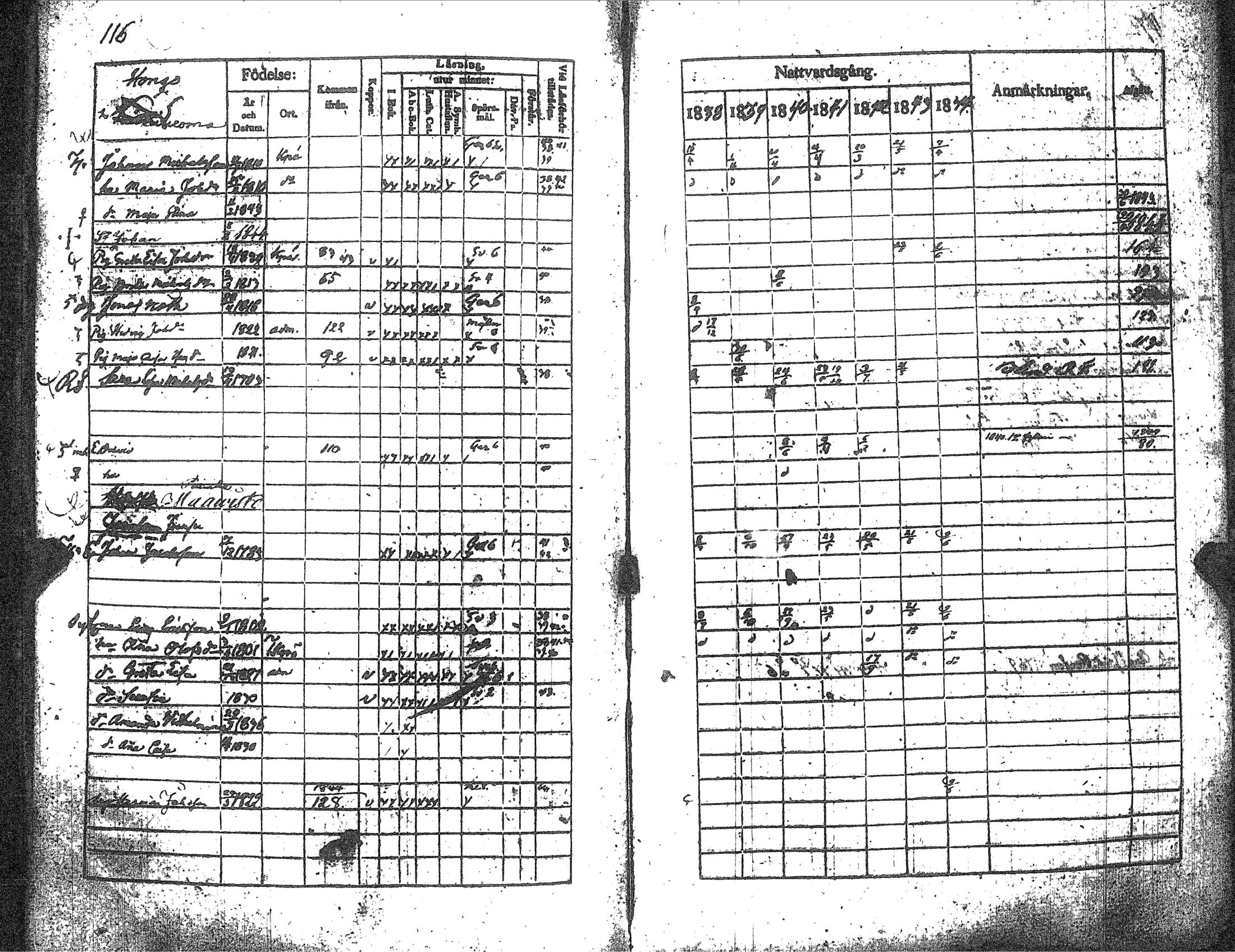 [ ../kirjat/Kirkonkirjat/kankaanpaa/rippikirja_1838-1844_jk512-513/kuvat/124.jpg ]