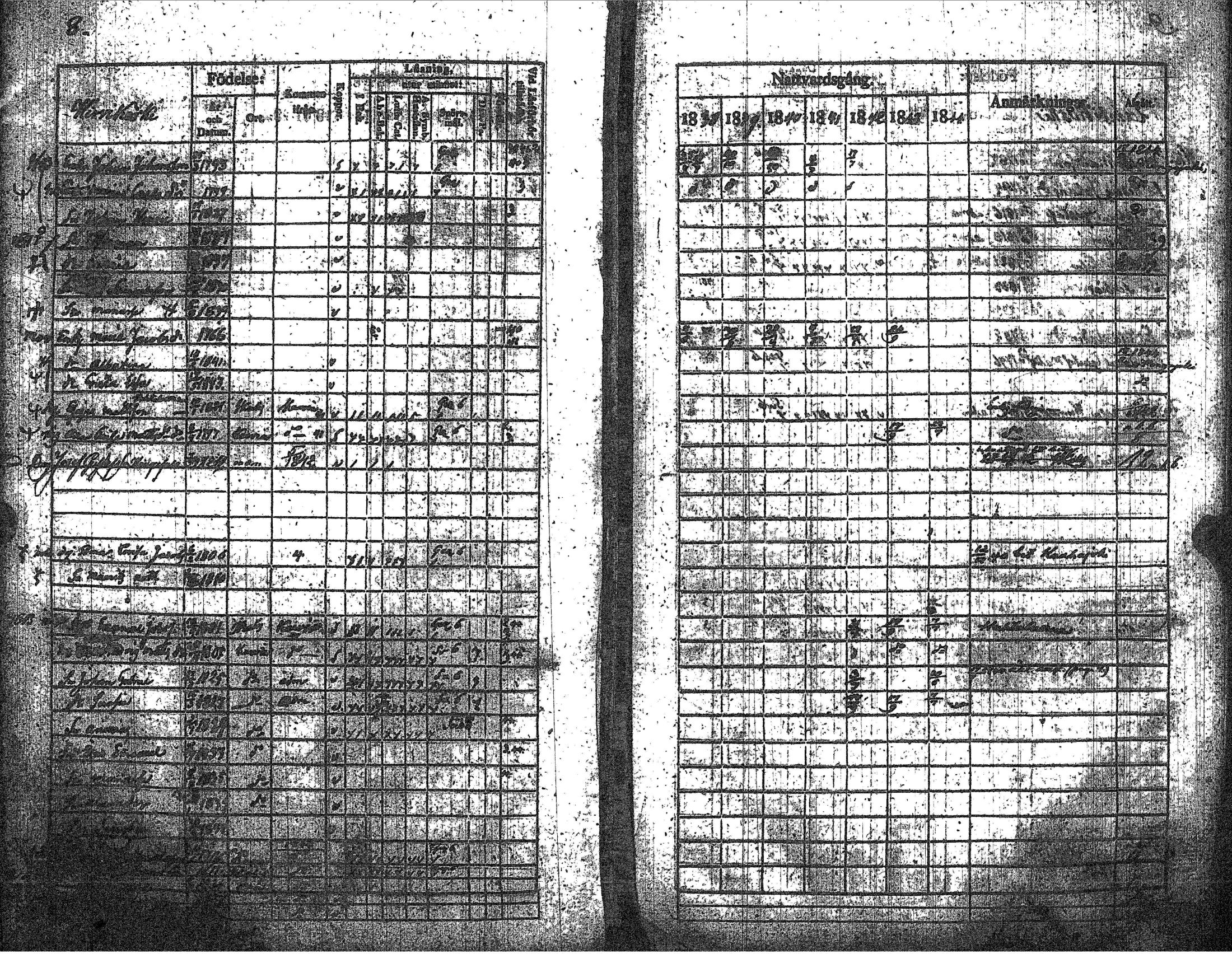 [ ../kirjat/Kirkonkirjat/kankaanpaa/rippikirja_1838-1844_jk512-513/kuvat/13.jpg ]