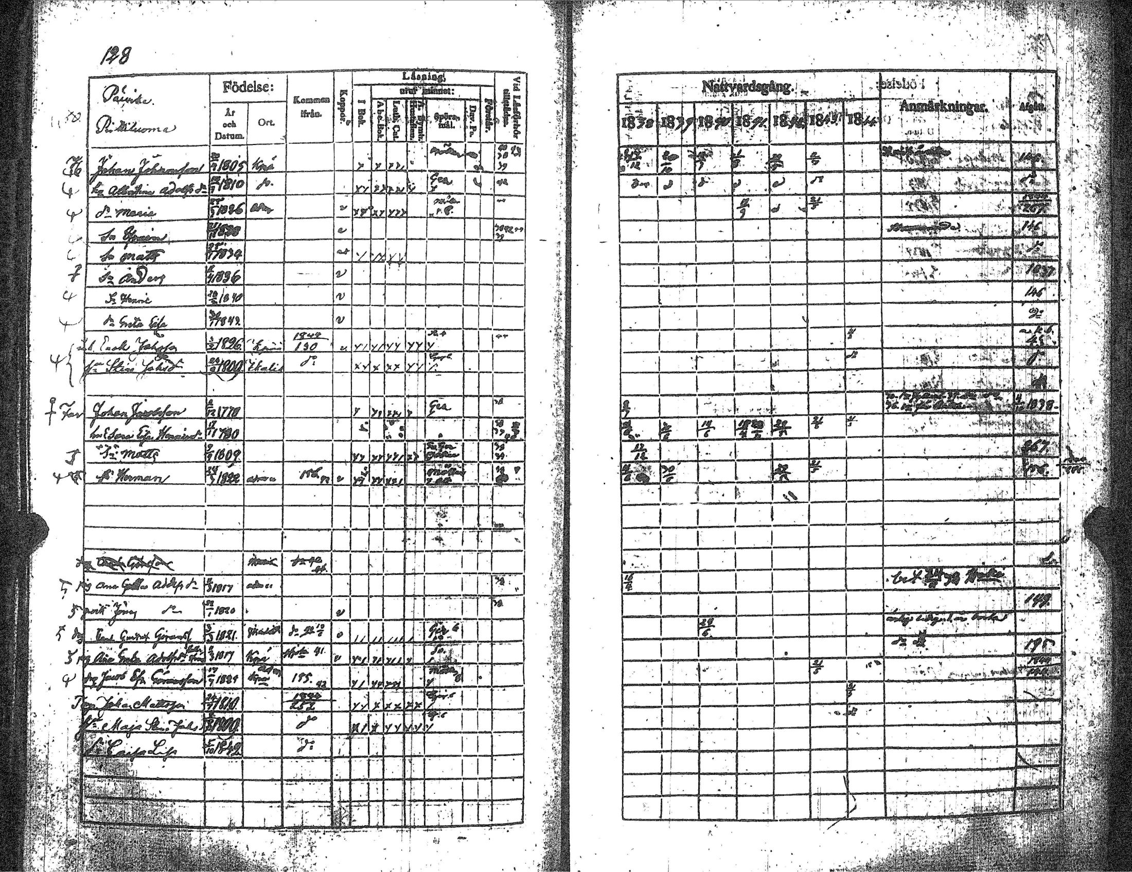 [ ../kirjat/Kirkonkirjat/kankaanpaa/rippikirja_1838-1844_jk512-513/kuvat/136.jpg ]