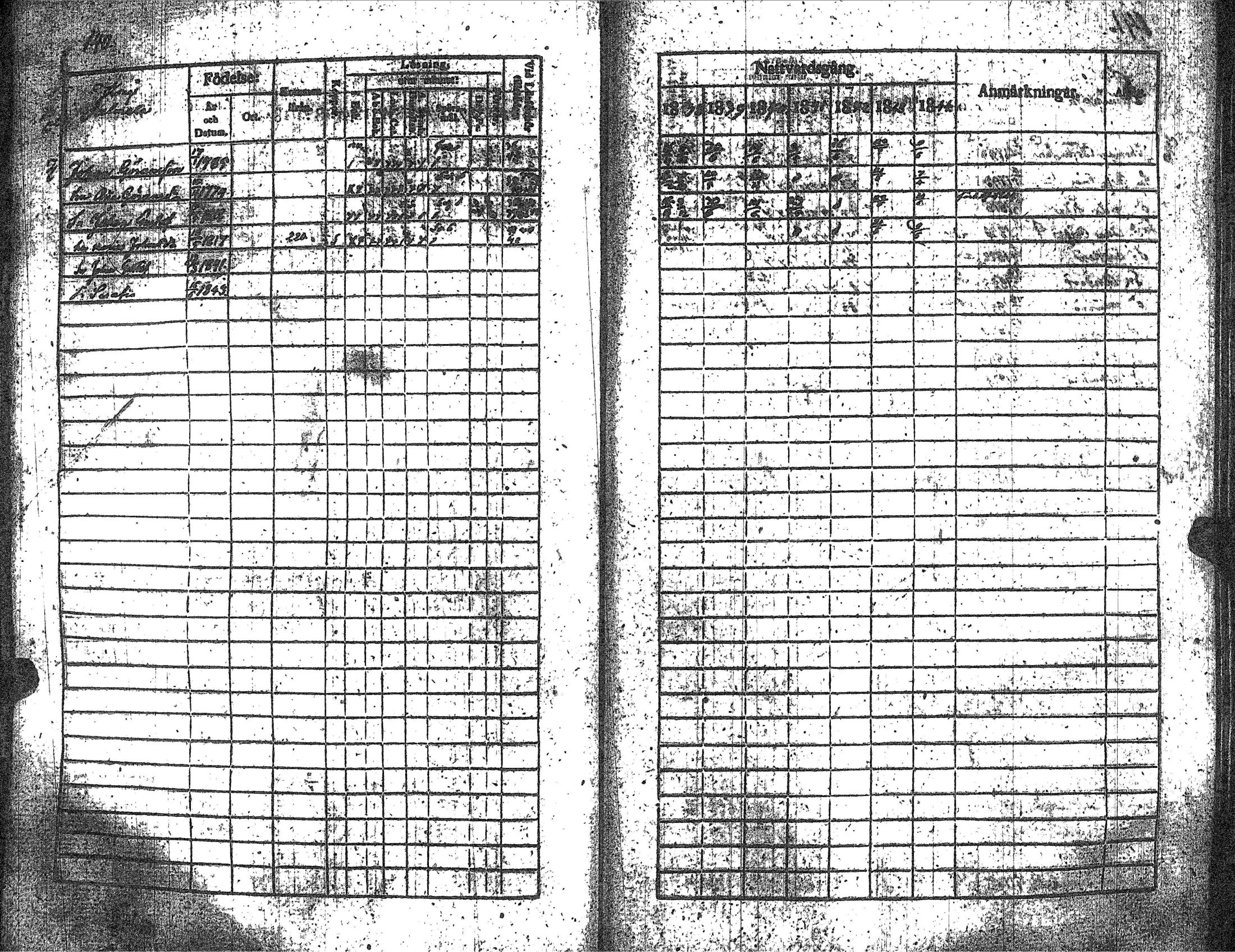 [ ../kirjat/Kirkonkirjat/kankaanpaa/rippikirja_1838-1844_jk512-513/kuvat/148.jpg ]