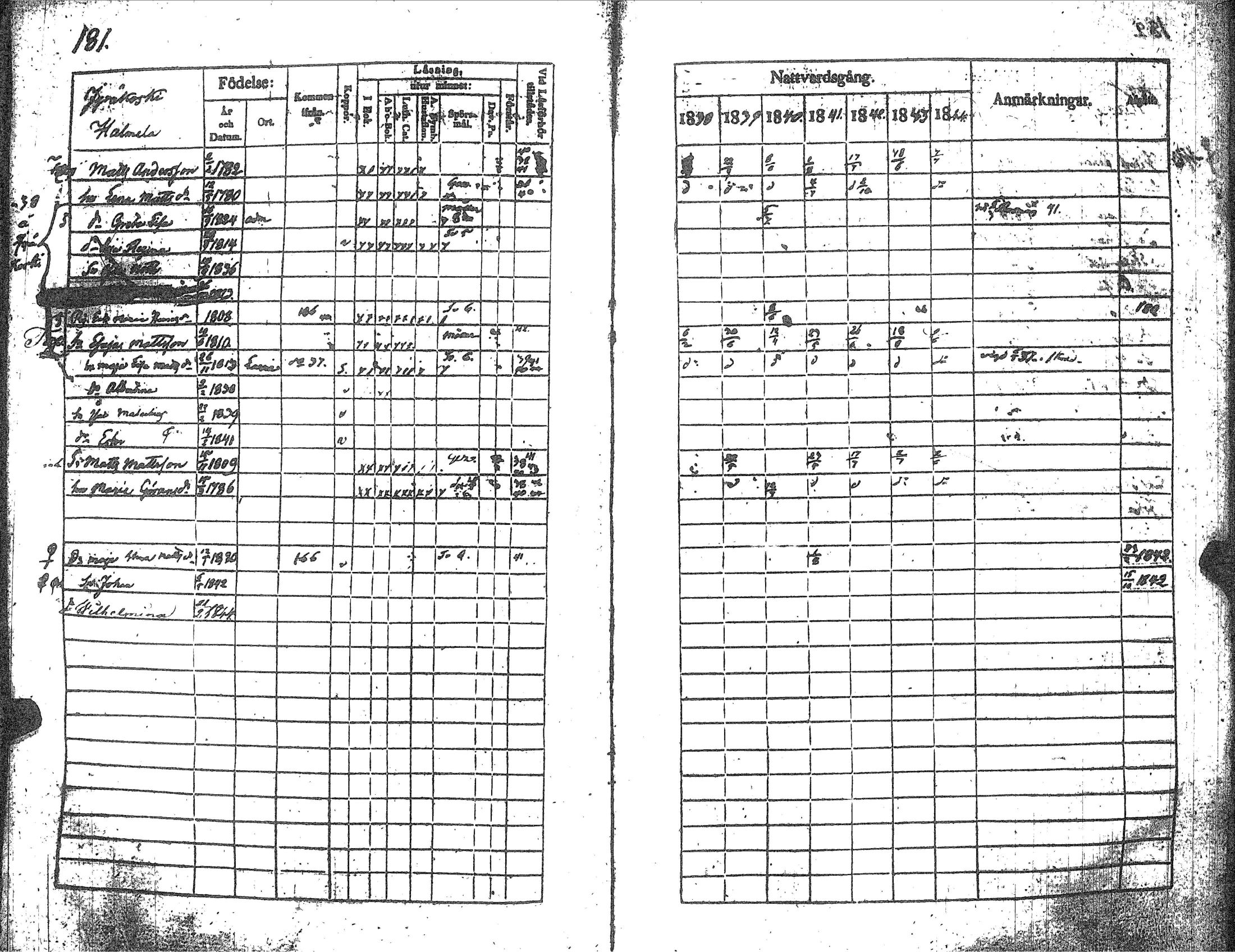 [ ../kirjat/Kirkonkirjat/kankaanpaa/rippikirja_1838-1844_jk512-513/kuvat/190.jpg ]