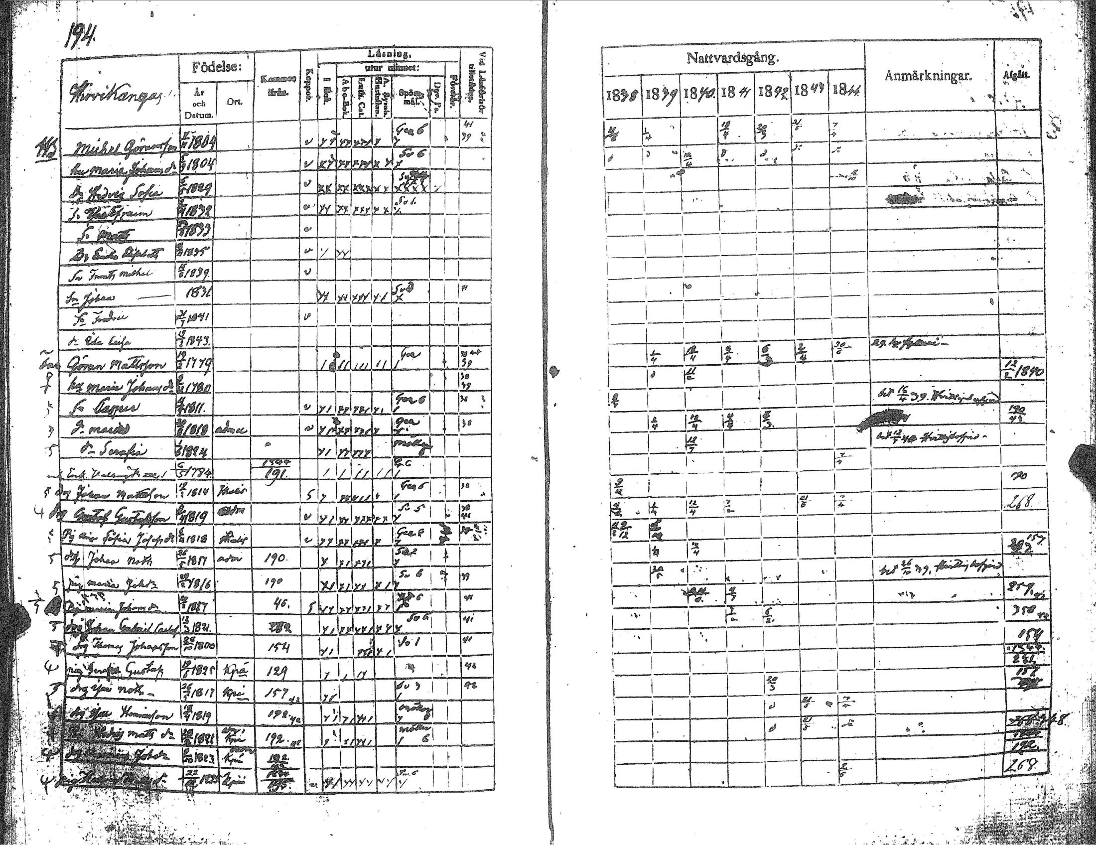 [ ../kirjat/Kirkonkirjat/kankaanpaa/rippikirja_1838-1844_jk512-513/kuvat/203.jpg ]