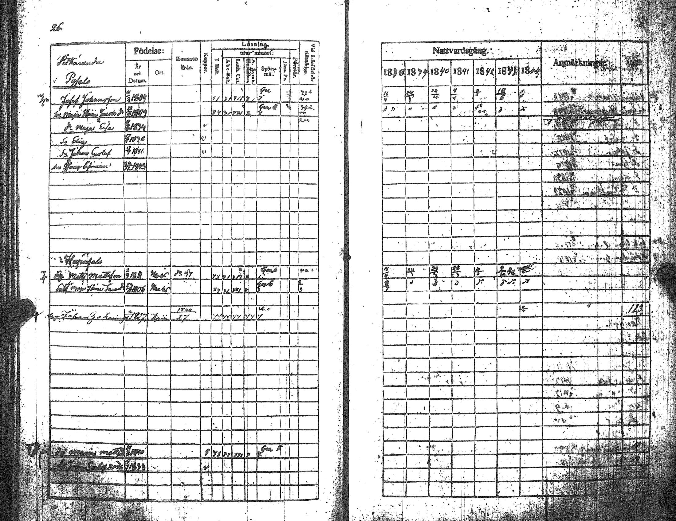 [ ../kirjat/Kirkonkirjat/kankaanpaa/rippikirja_1838-1844_jk512-513/kuvat/31.jpg ]