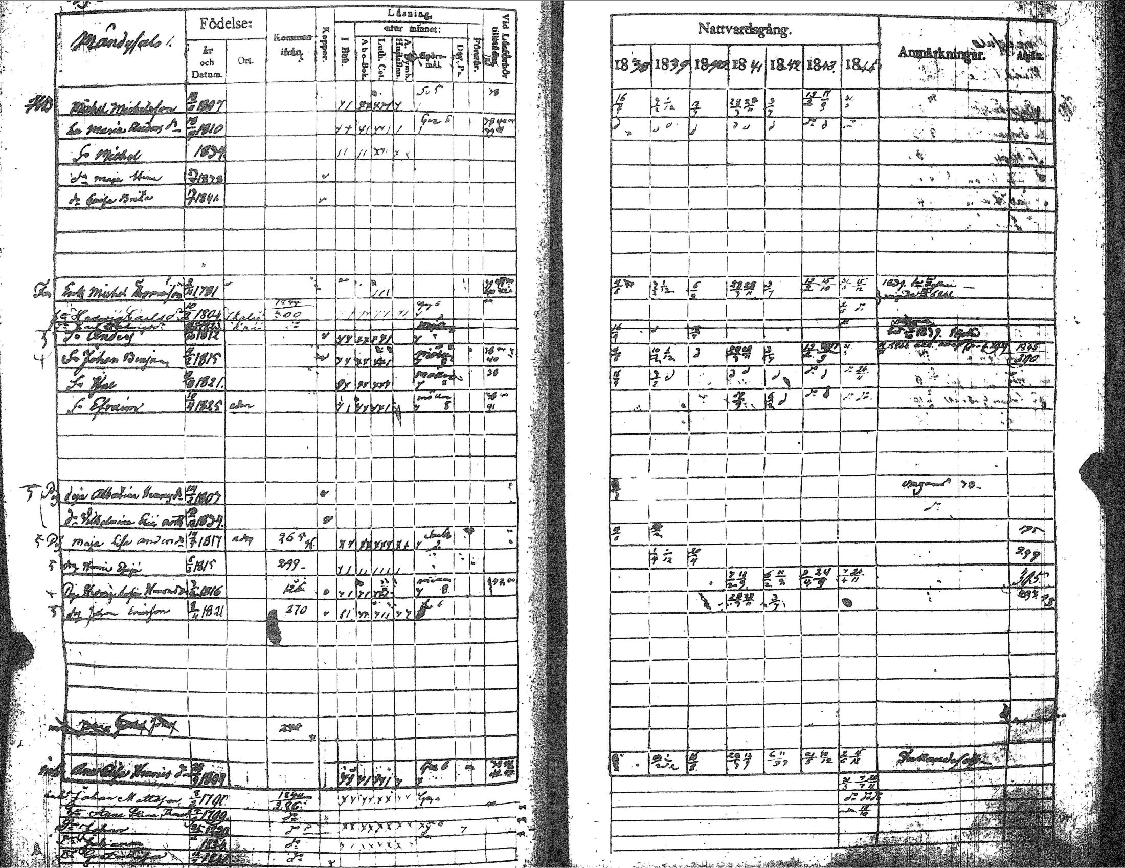 [ kuvat/319.jpg ]