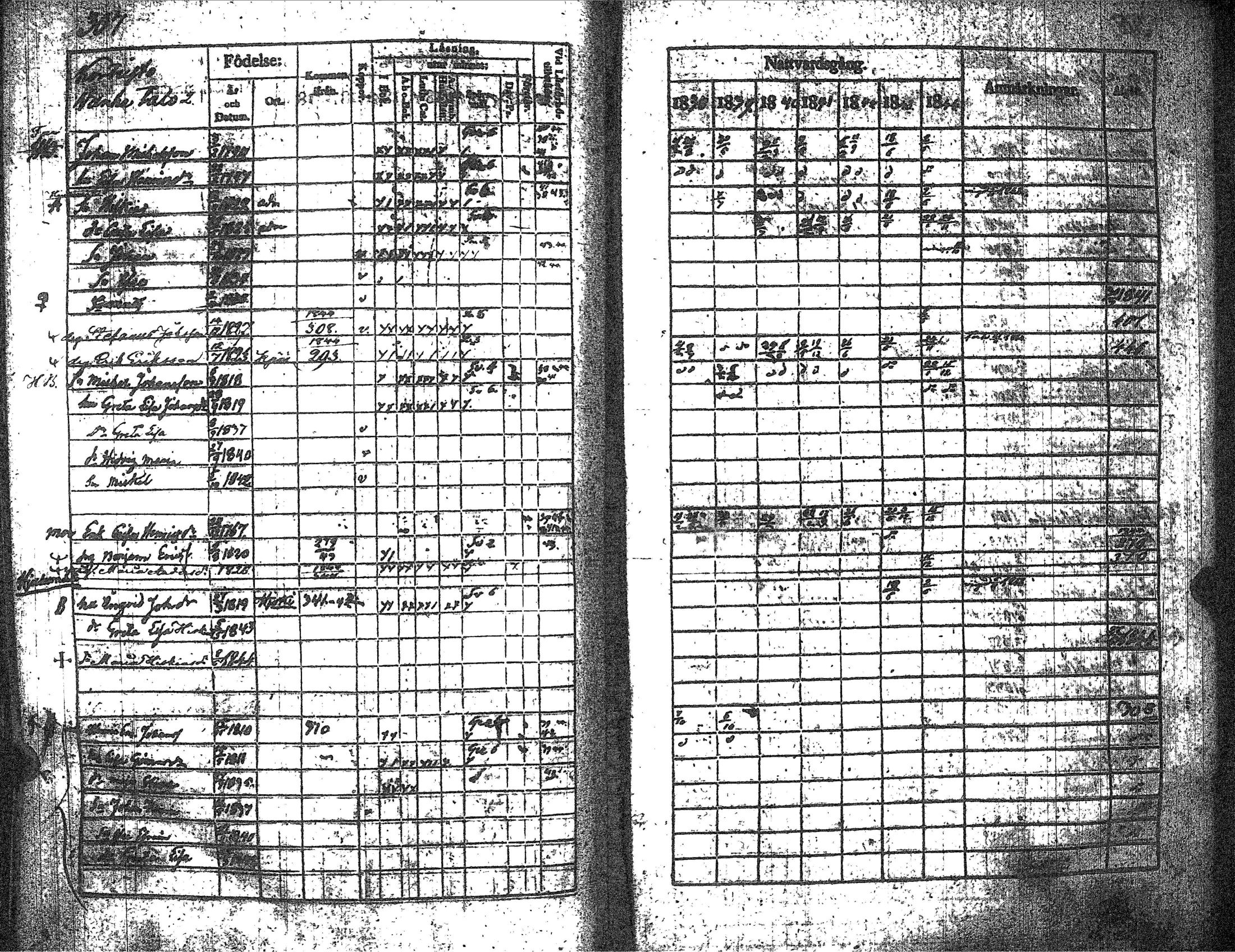 [ ../kirjat/Kirkonkirjat/kankaanpaa/rippikirja_1838-1844_jk512-513/kuvat/328.jpg ]
