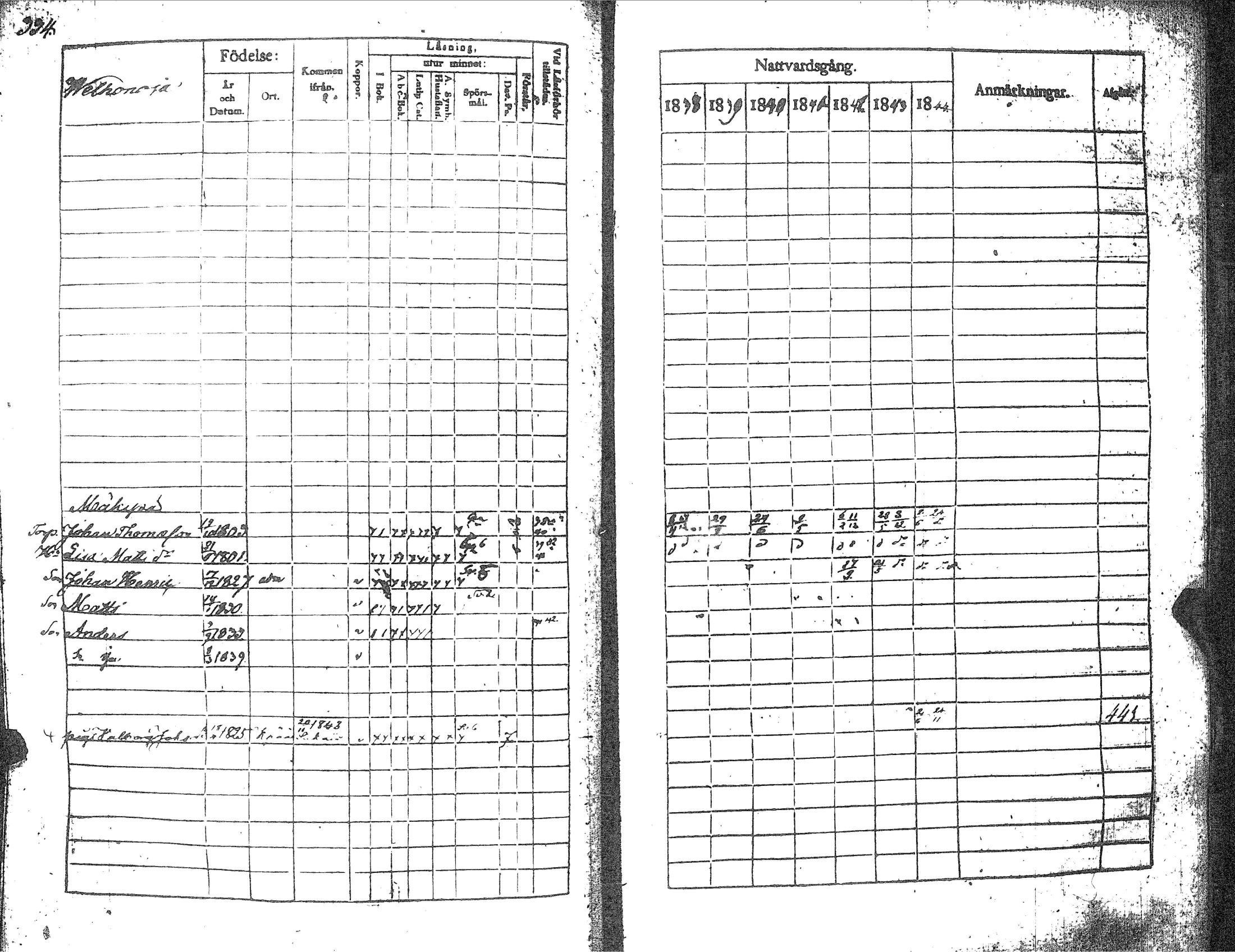 [ ../kirjat/Kirkonkirjat/kankaanpaa/rippikirja_1838-1844_jk512-513/kuvat/355.jpg ]