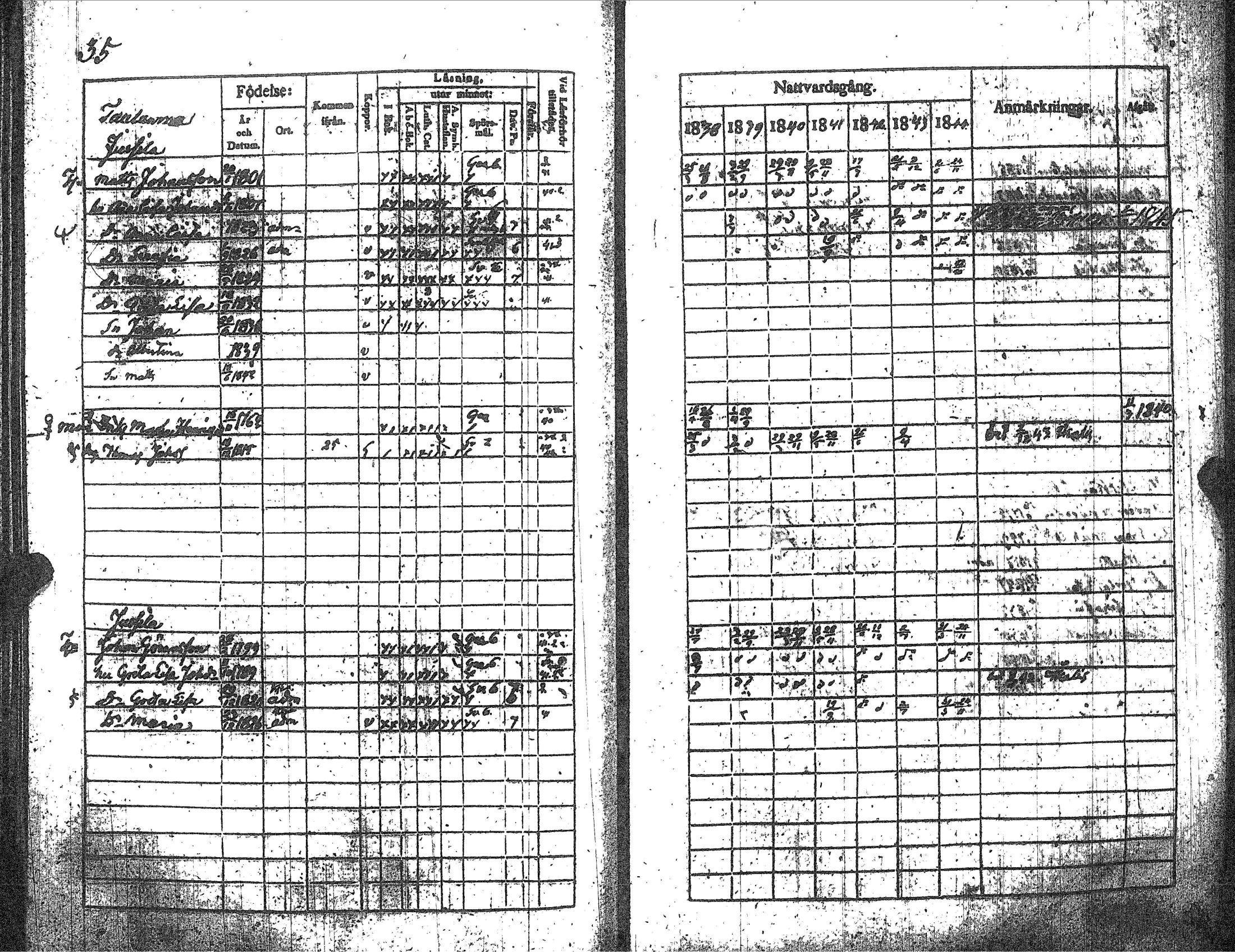 [ ../kirjat/Kirkonkirjat/kankaanpaa/rippikirja_1838-1844_jk512-513/kuvat/40.jpg ]