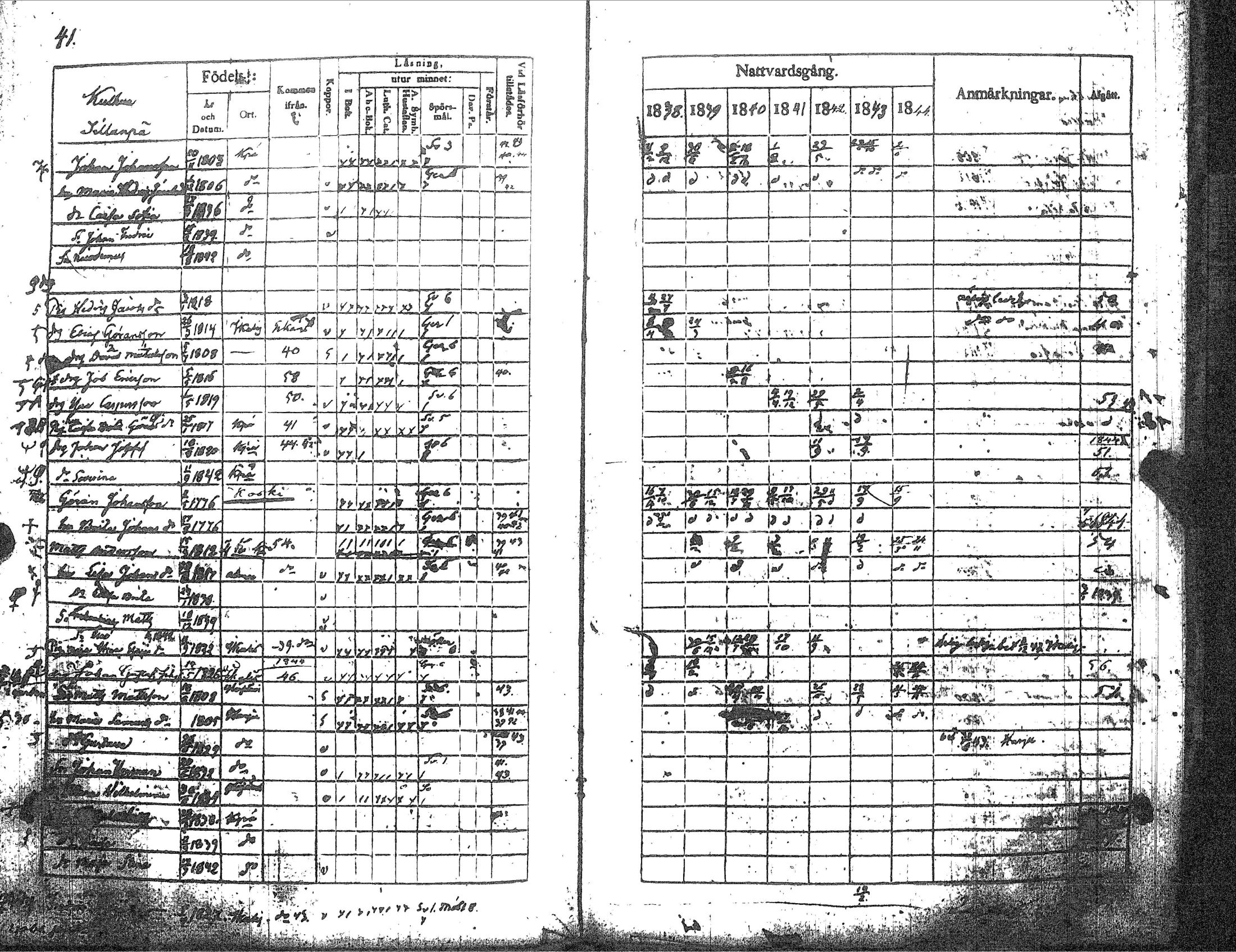 [ ../kirjat/Kirkonkirjat/kankaanpaa/rippikirja_1838-1844_jk512-513/kuvat/46.jpg ]