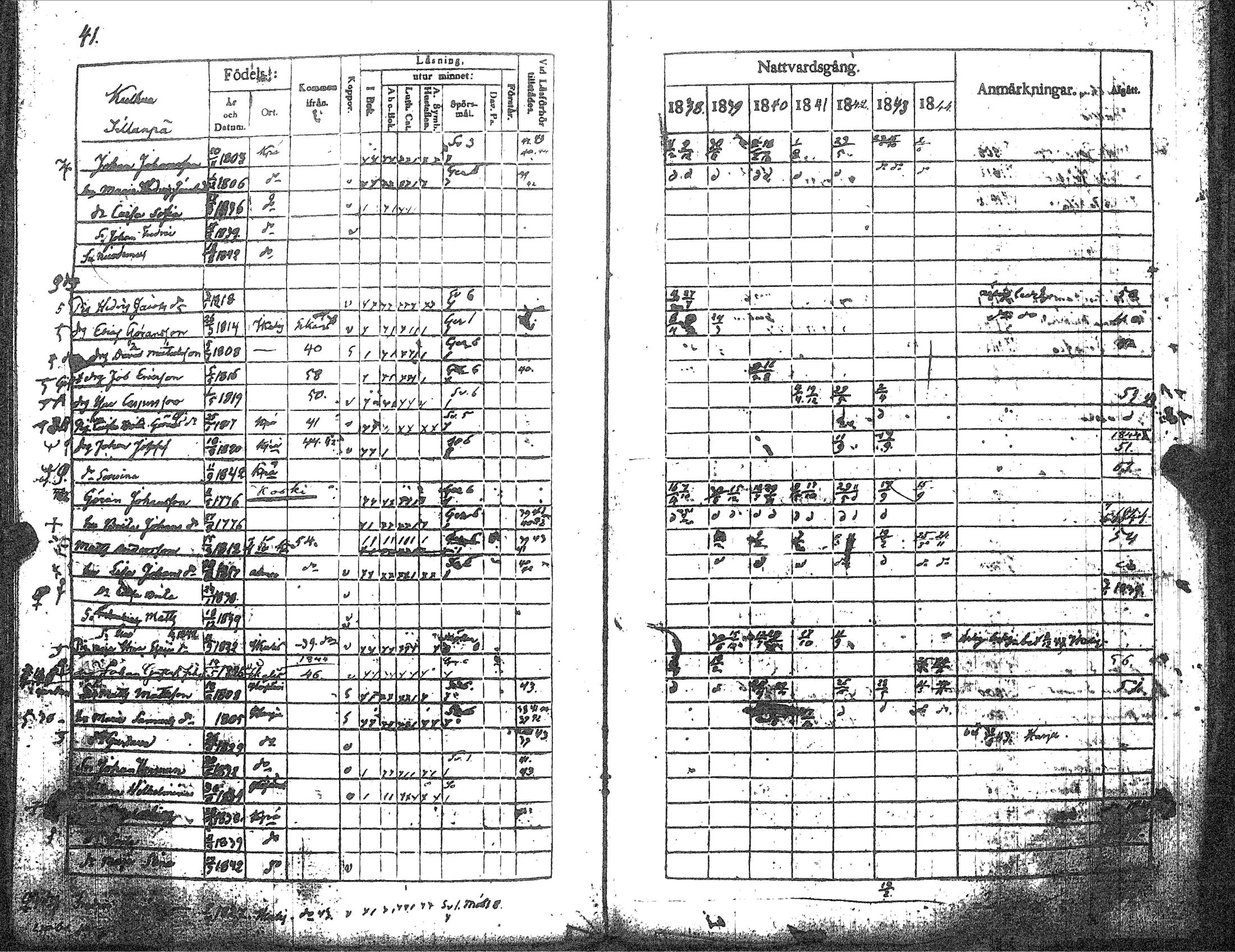 [ ../kirjat/Kirkonkirjat/kankaanpaa/rippikirja_1838-1844_jk512-513/kuvat/48.jpg ]