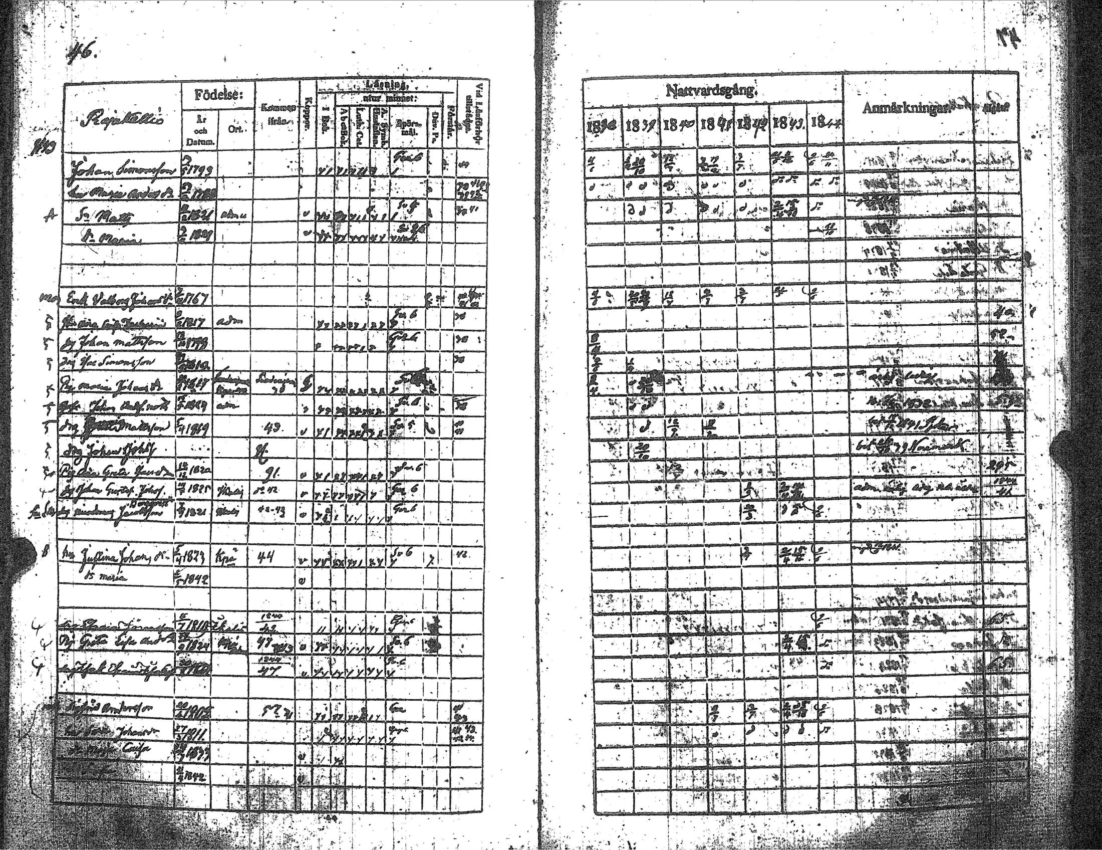 [ ../kirjat/Kirkonkirjat/kankaanpaa/rippikirja_1838-1844_jk512-513/kuvat/53.jpg ]
