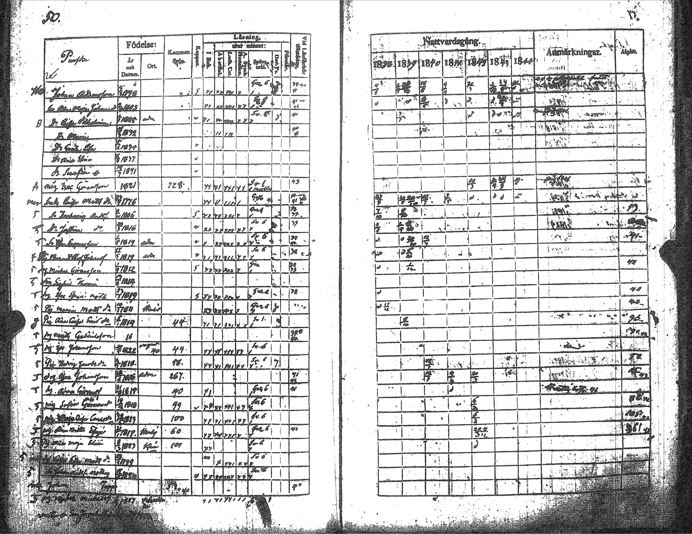 [ ../kirjat/Kirkonkirjat/kankaanpaa/rippikirja_1838-1844_jk512-513/kuvat/57.jpg ]