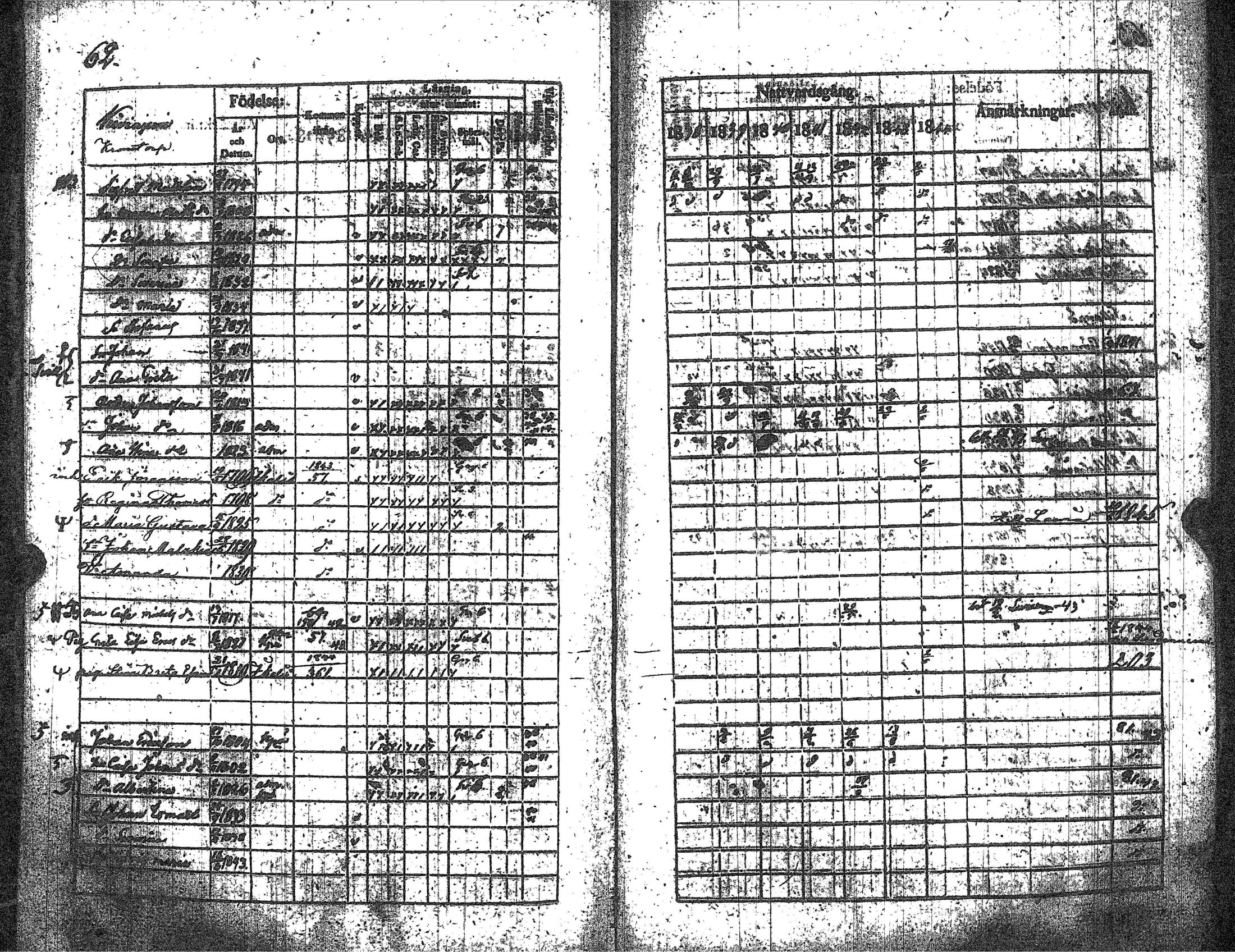 [ ../kirjat/Kirkonkirjat/kankaanpaa/rippikirja_1838-1844_jk512-513/kuvat/69.jpg ]