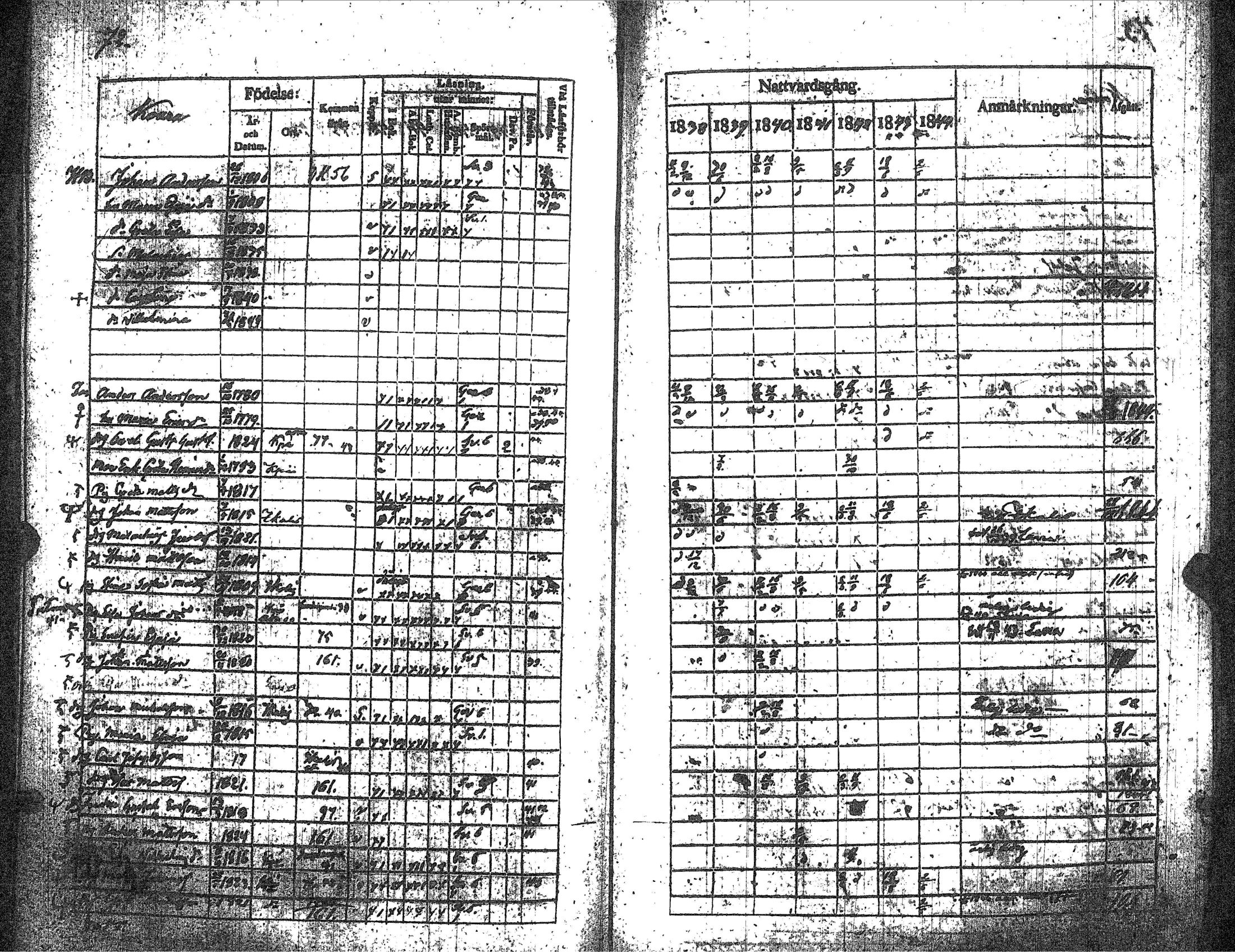 [ ../kirjat/Kirkonkirjat/kankaanpaa/rippikirja_1838-1844_jk512-513/kuvat/79.jpg ]