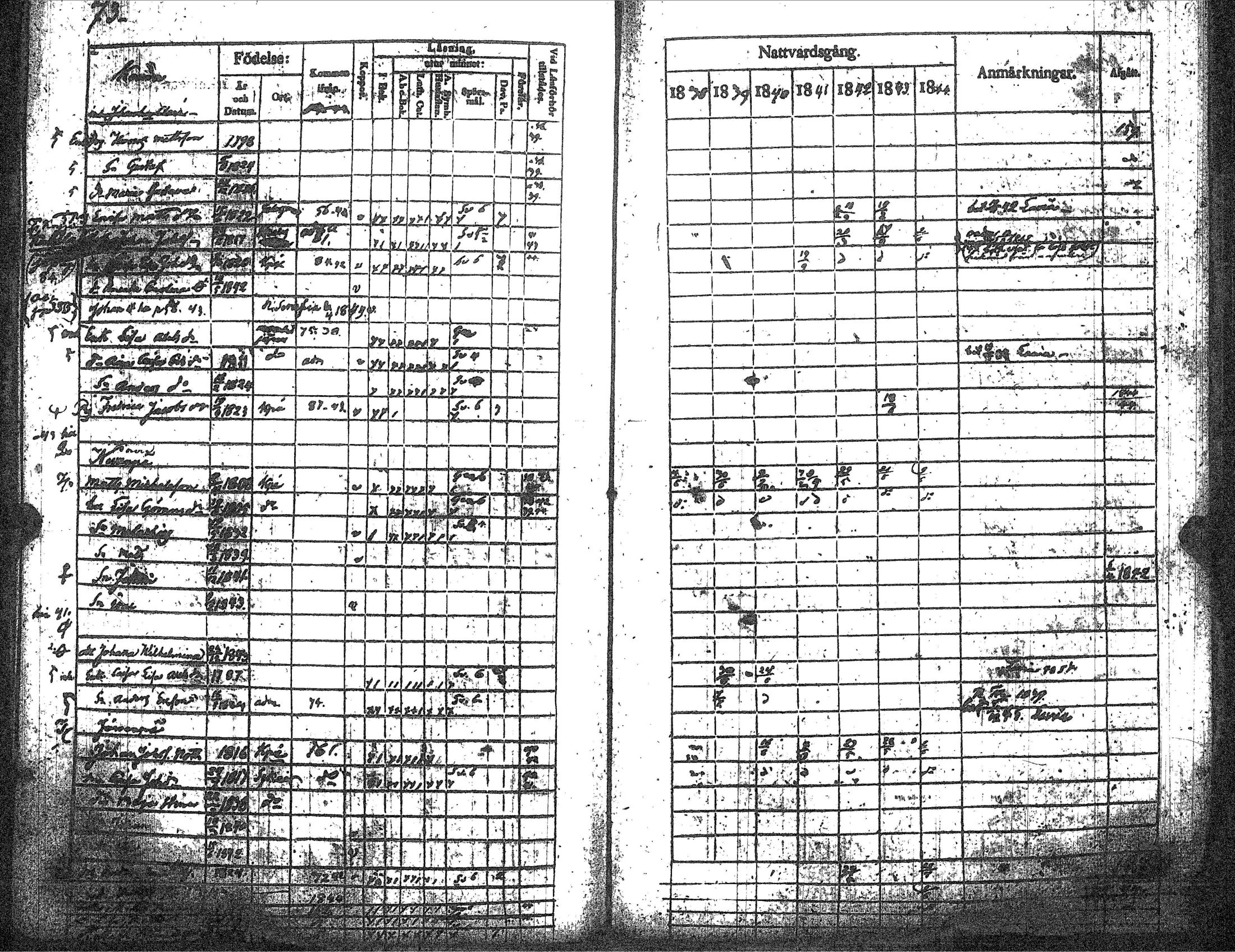 [ ../kirjat/Kirkonkirjat/kankaanpaa/rippikirja_1838-1844_jk512-513/kuvat/80.jpg ]