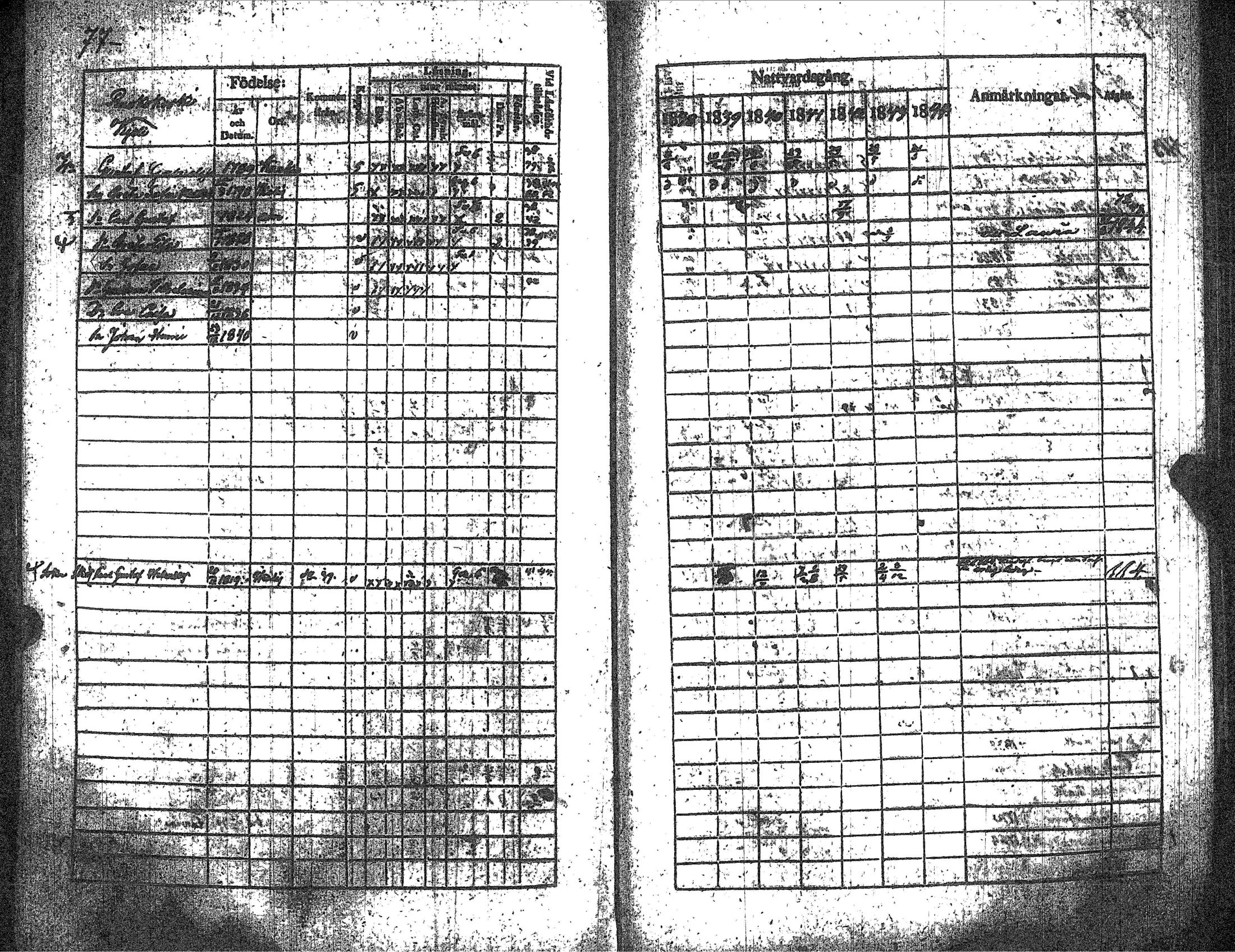 [ ../kirjat/Kirkonkirjat/kankaanpaa/rippikirja_1838-1844_jk512-513/kuvat/84.jpg ]