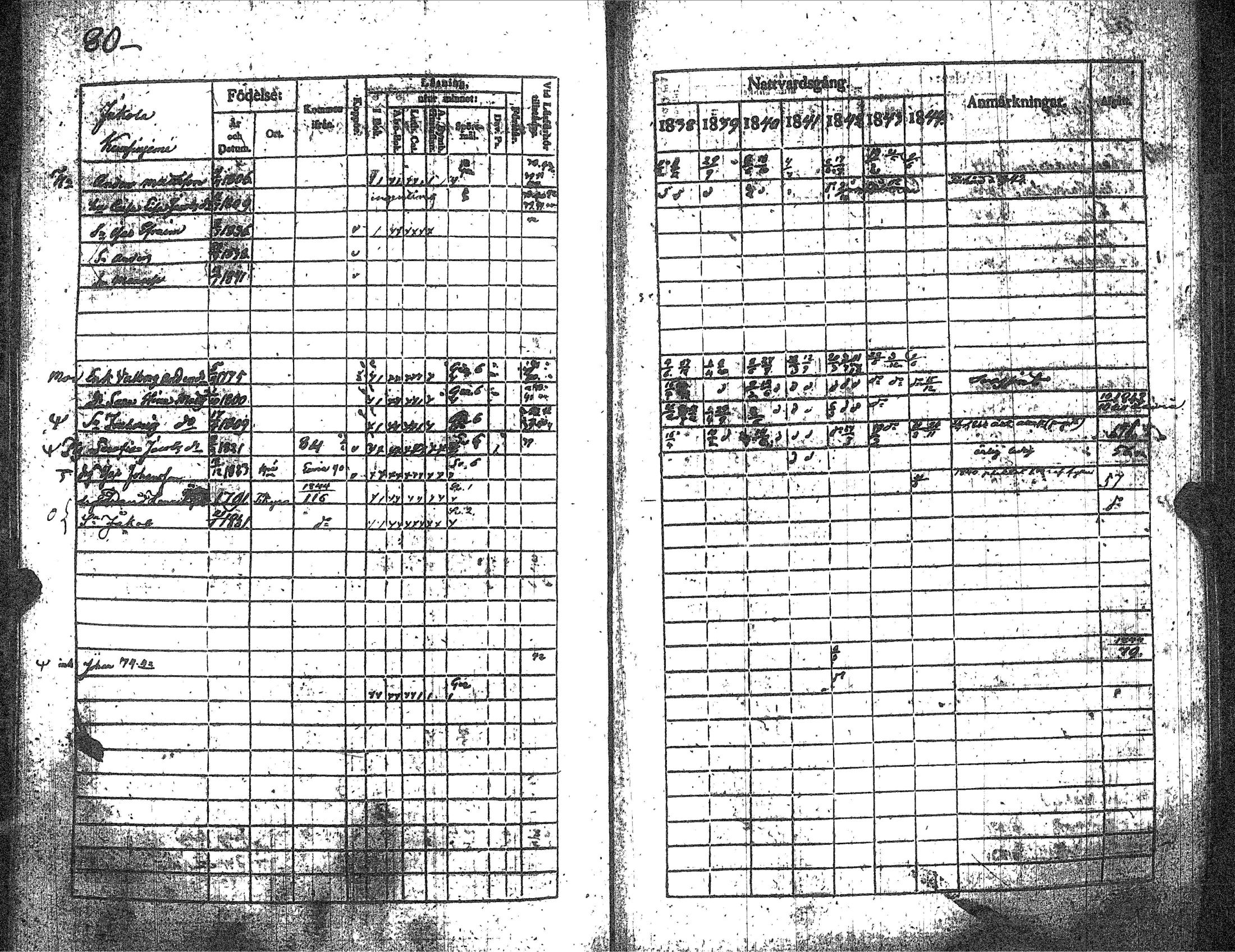 [ ../kirjat/Kirkonkirjat/kankaanpaa/rippikirja_1838-1844_jk512-513/kuvat/87.jpg ]