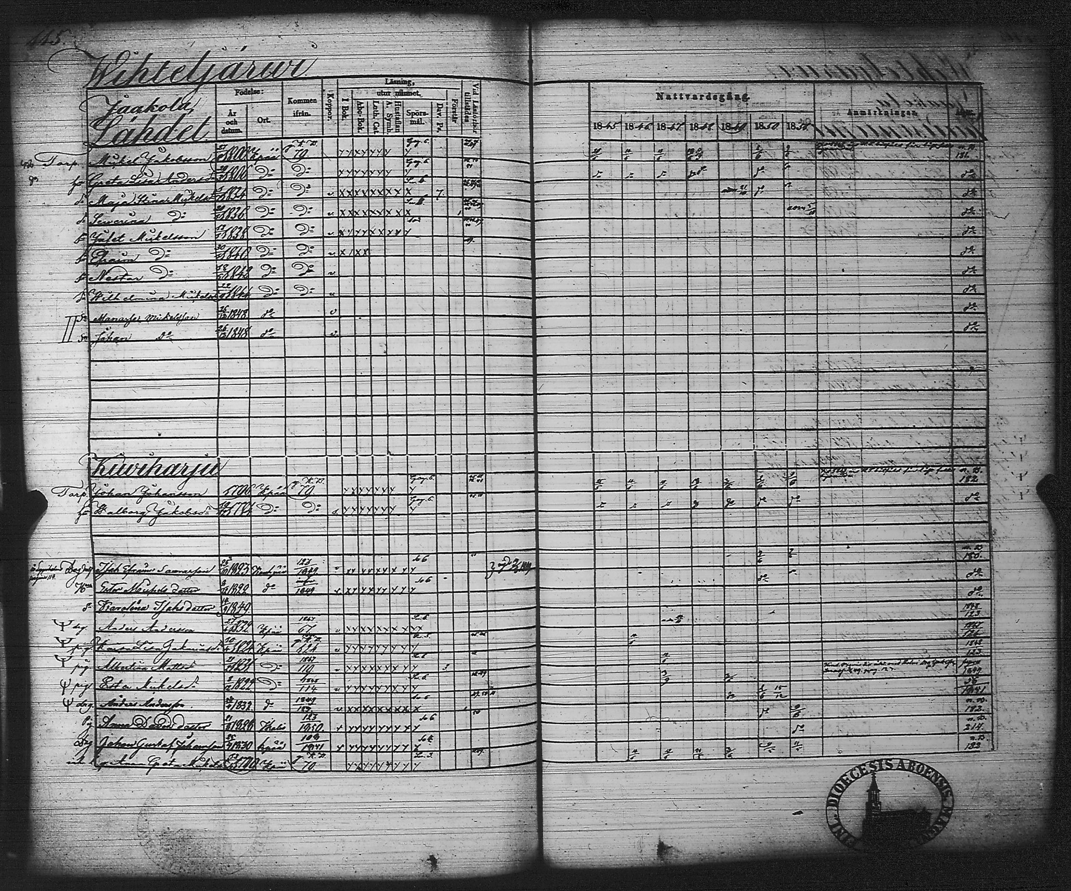 [ ../kirjat/Kirkonkirjat/kankaanpaa/rippikirja_1845-1851_jk513/kuvat/121.jpg ]