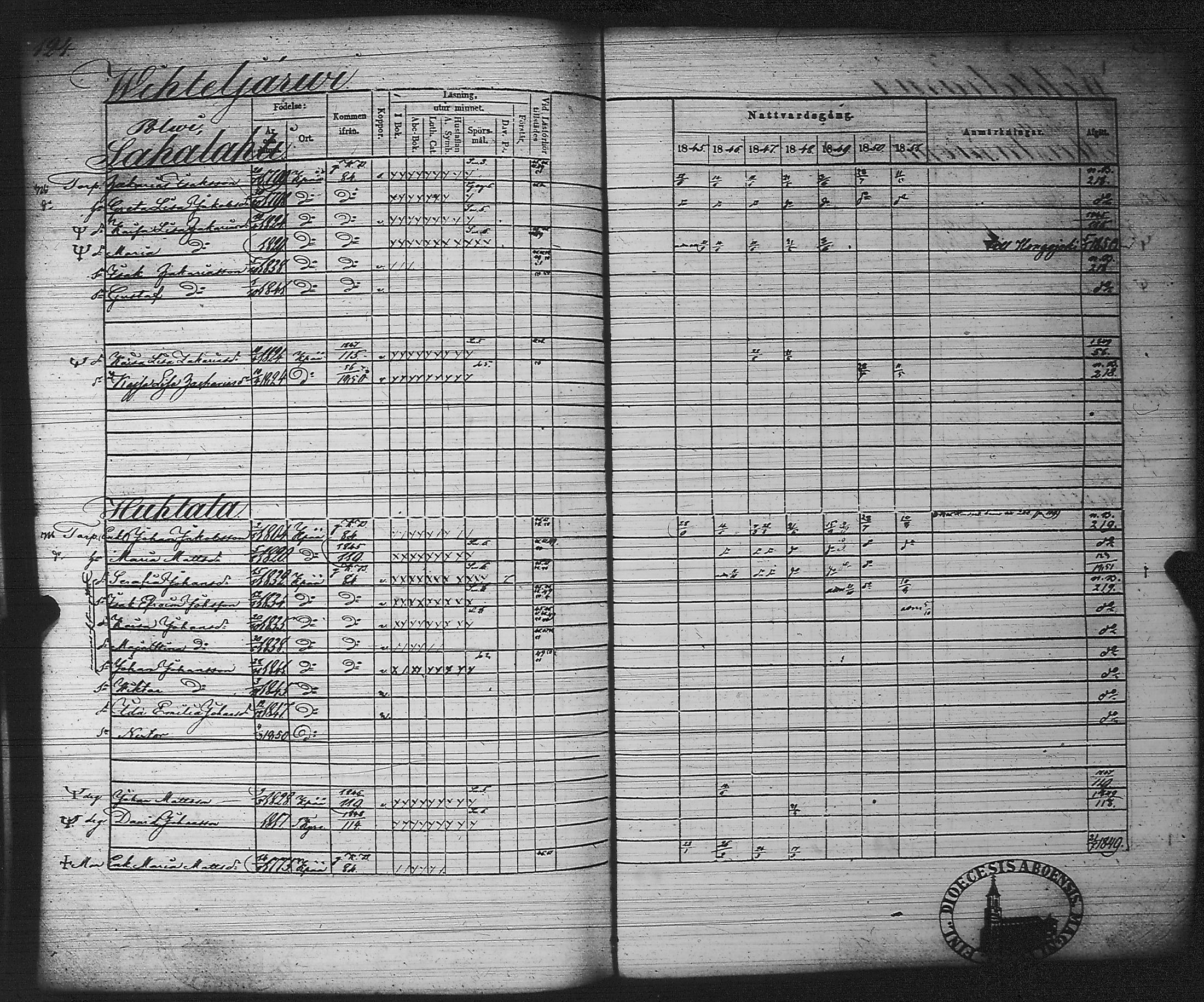 [ ../kirjat/Kirkonkirjat/kankaanpaa/rippikirja_1845-1851_jk513/kuvat/131.jpg ]