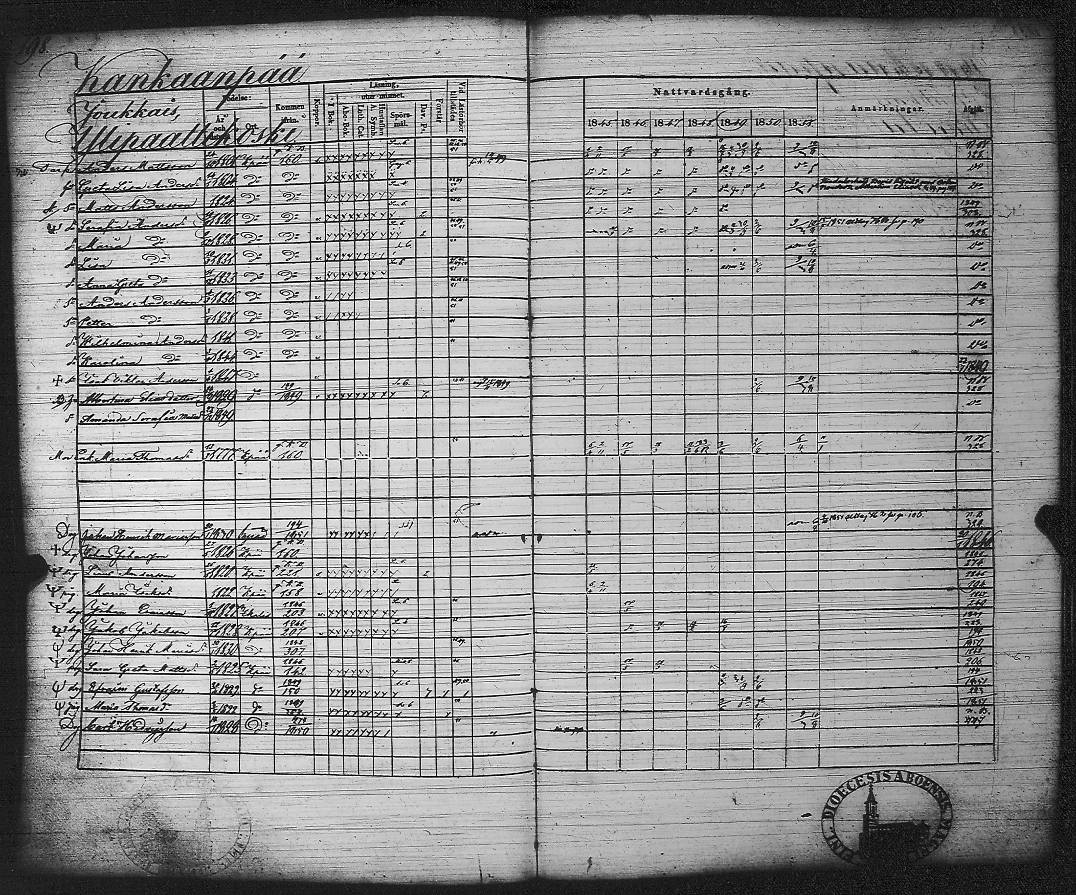 [ ../kirjat/Kirkonkirjat/kankaanpaa/rippikirja_1845-1851_jk513/kuvat/207.jpg ]