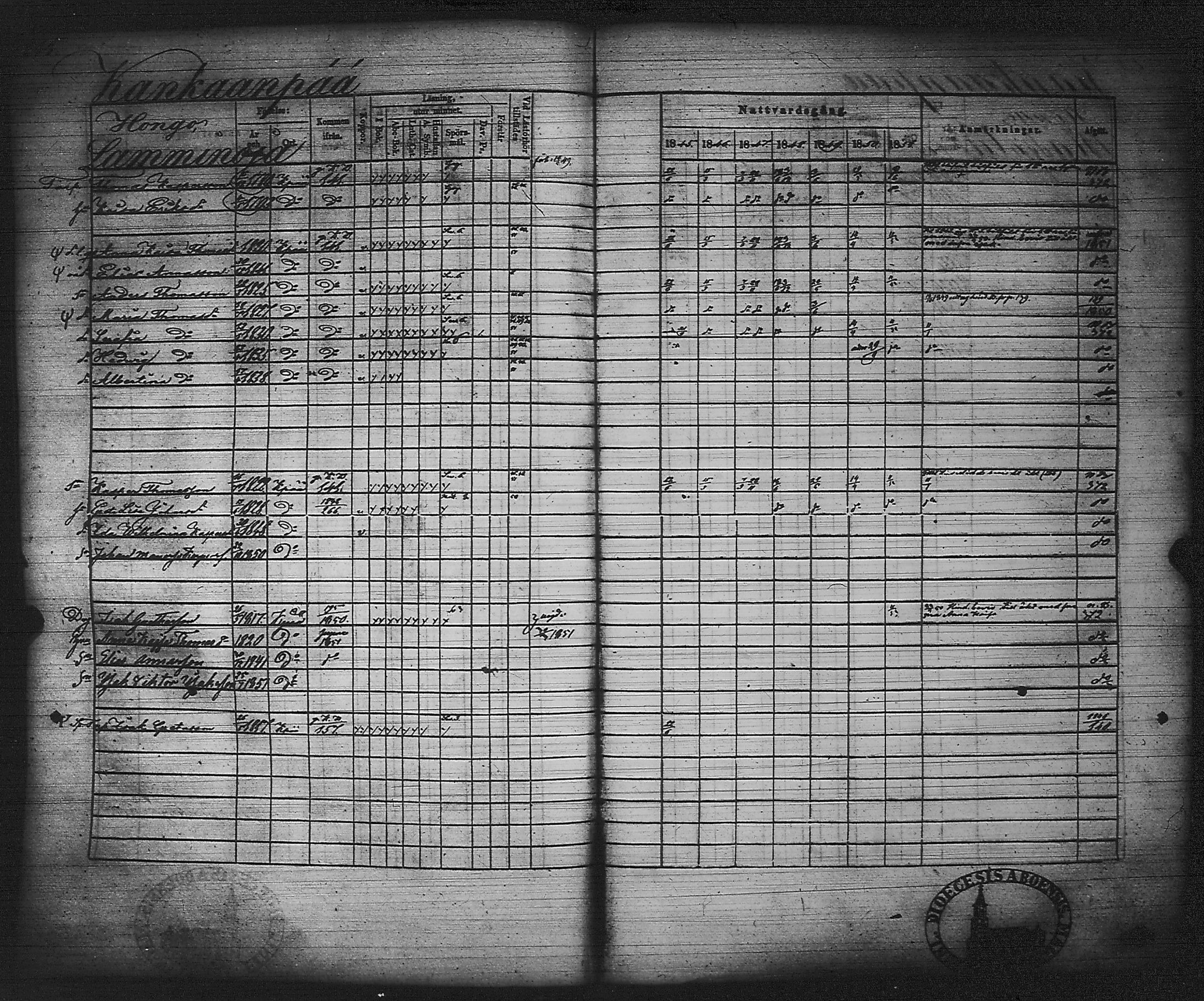 [ ../kirjat/Kirkonkirjat/kankaanpaa/rippikirja_1845-1851_jk513/kuvat/220.jpg ]