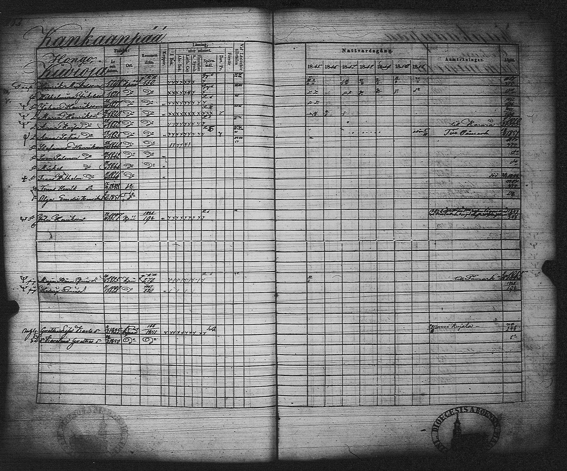 [ ../kirjat/Kirkonkirjat/kankaanpaa/rippikirja_1845-1851_jk513/kuvat/222.jpg ]
