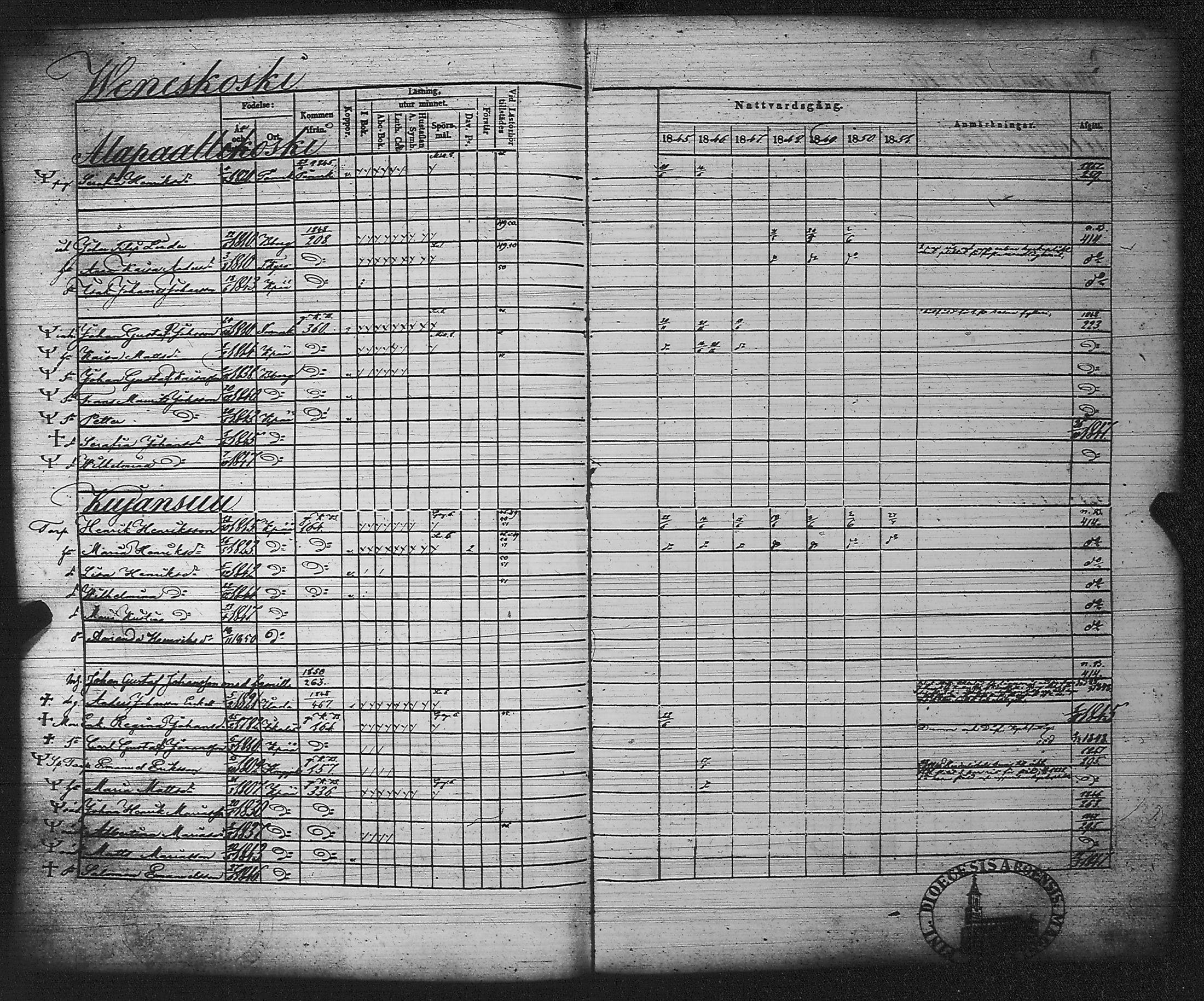 [ ../kirjat/Kirkonkirjat/kankaanpaa/rippikirja_1845-1851_jk513/kuvat/235.jpg ]