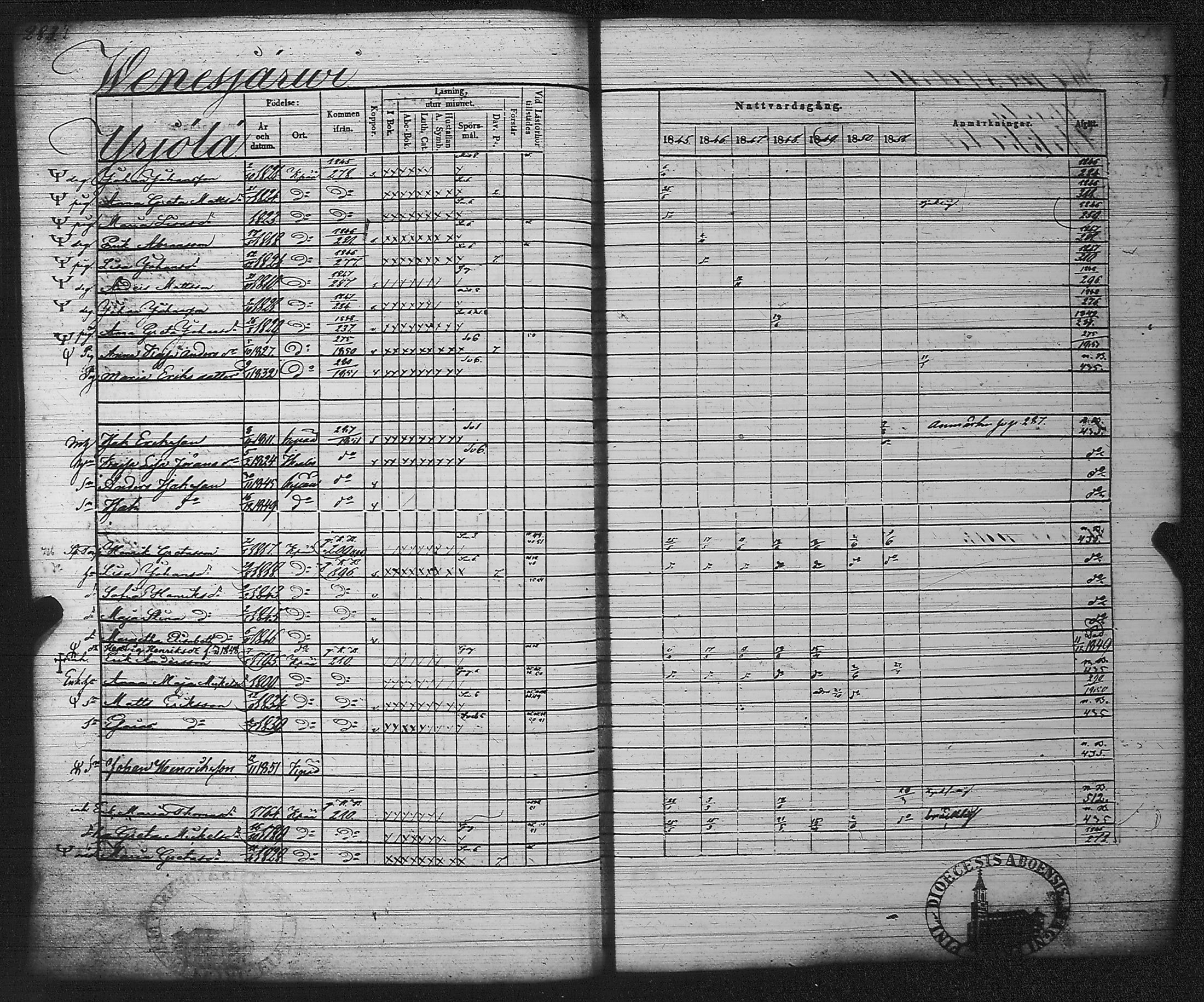 [ ../kirjat/Kirkonkirjat/kankaanpaa/rippikirja_1845-1851_jk513/kuvat/292.jpg ]