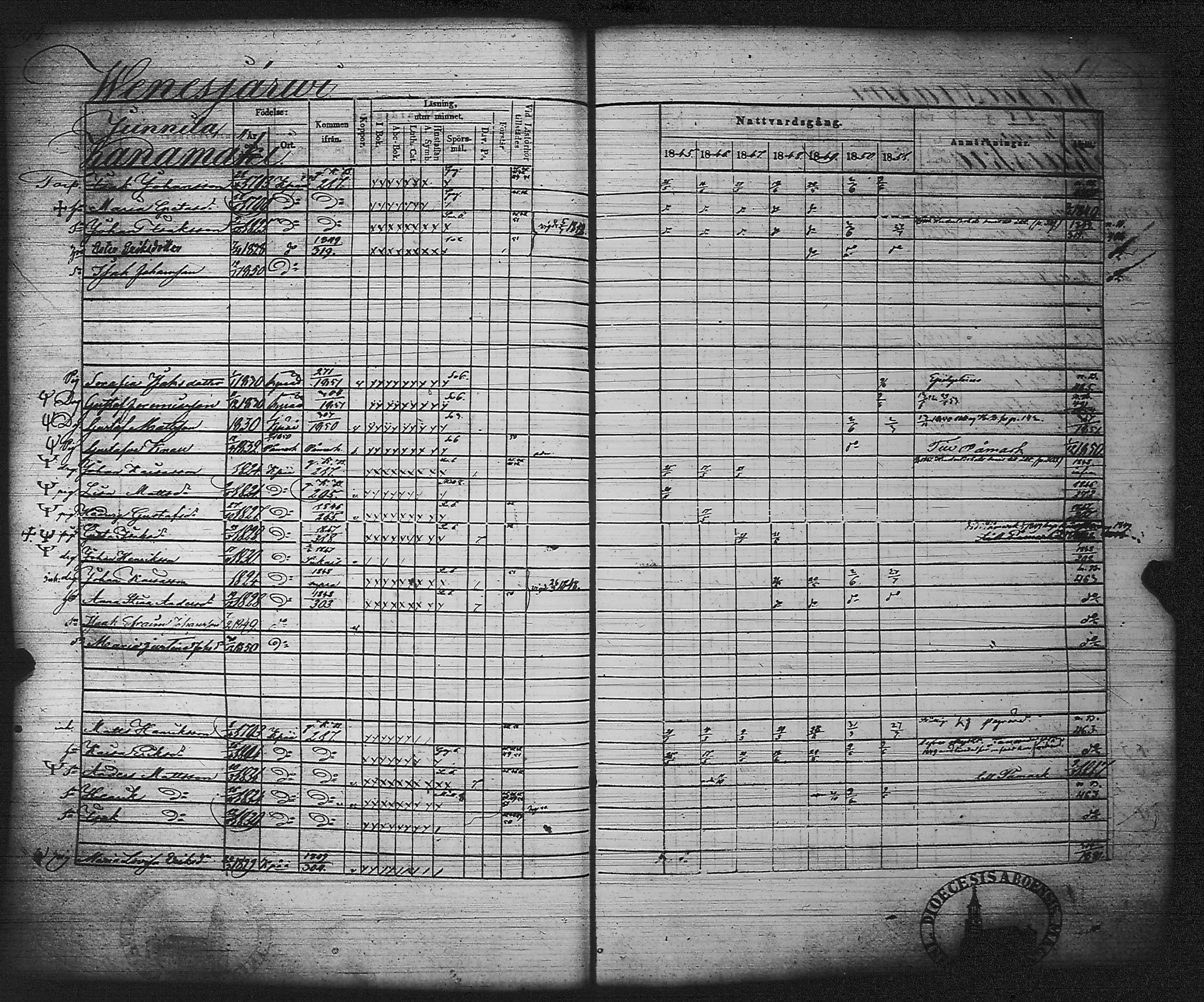 [ ../kirjat/Kirkonkirjat/kankaanpaa/rippikirja_1845-1851_jk513/kuvat/303.jpg ]