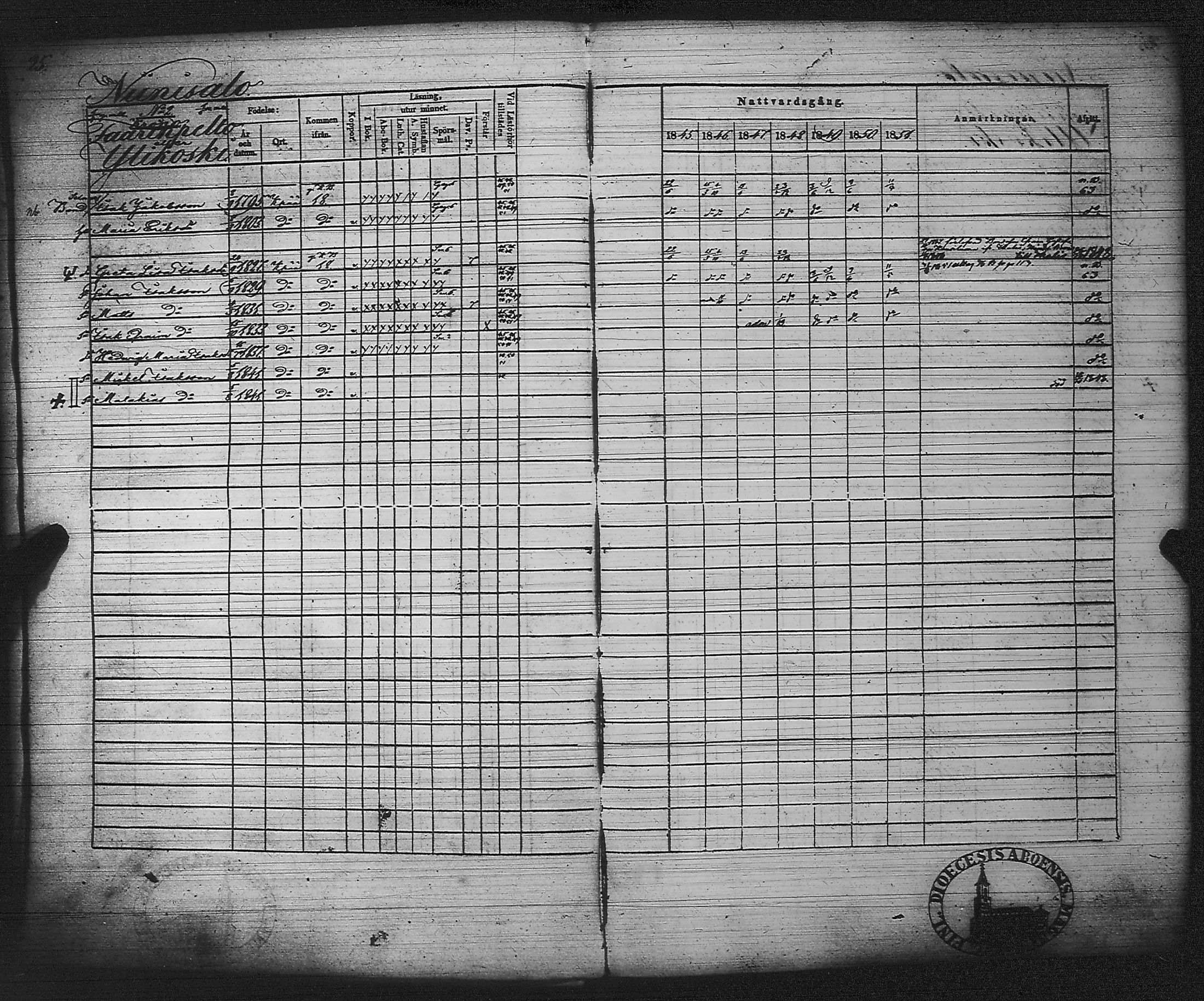 [ ../kirjat/Kirkonkirjat/kankaanpaa/rippikirja_1845-1851_jk513/kuvat/31.jpg ]
