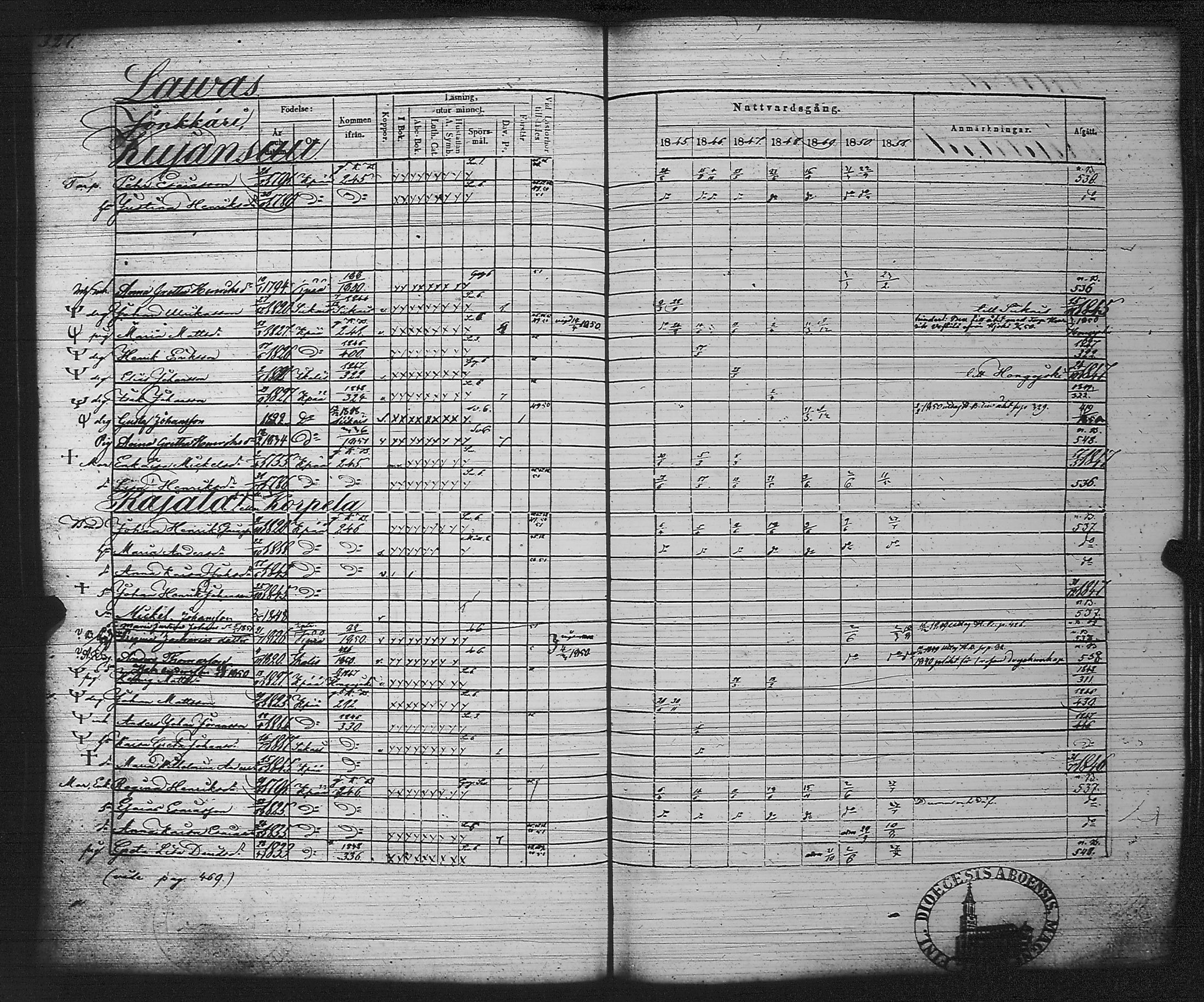 [ ../kirjat/Kirkonkirjat/kankaanpaa/rippikirja_1845-1851_jk513/kuvat/337.jpg ]
