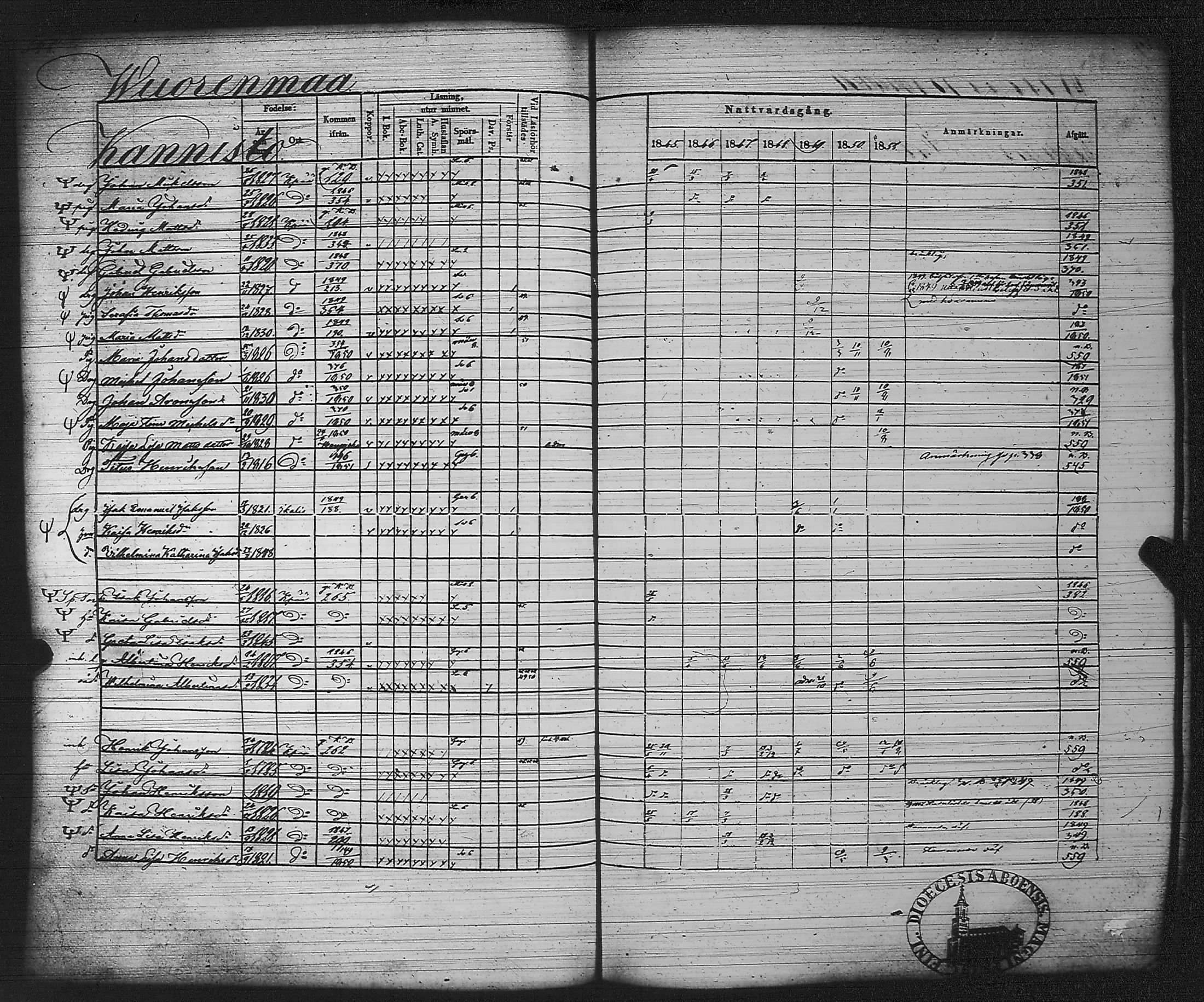 [ ../kirjat/Kirkonkirjat/kankaanpaa/rippikirja_1845-1851_jk513/kuvat/358.jpg ]