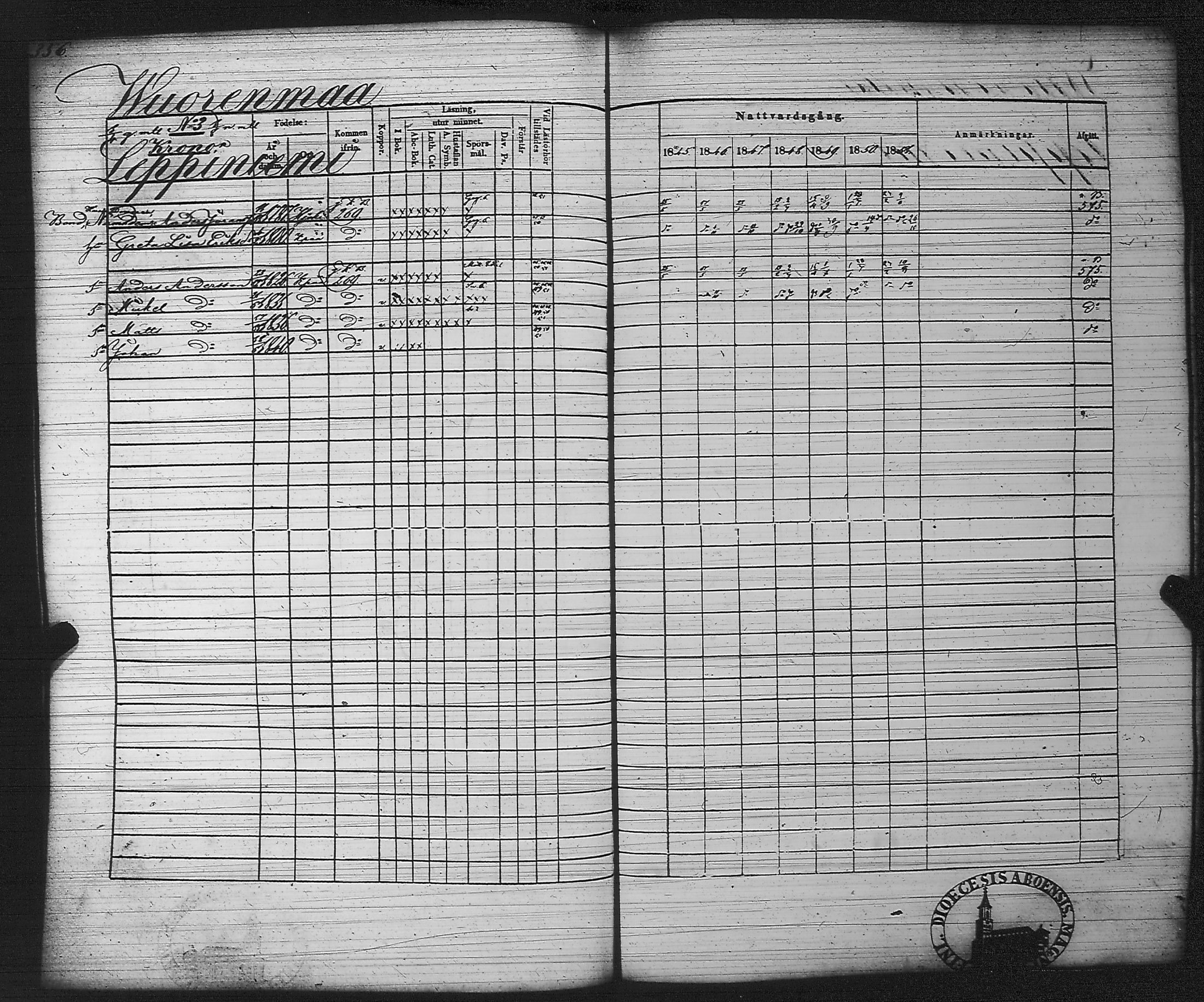 [ ../kirjat/Kirkonkirjat/kankaanpaa/rippikirja_1845-1851_jk513/kuvat/366.jpg ]