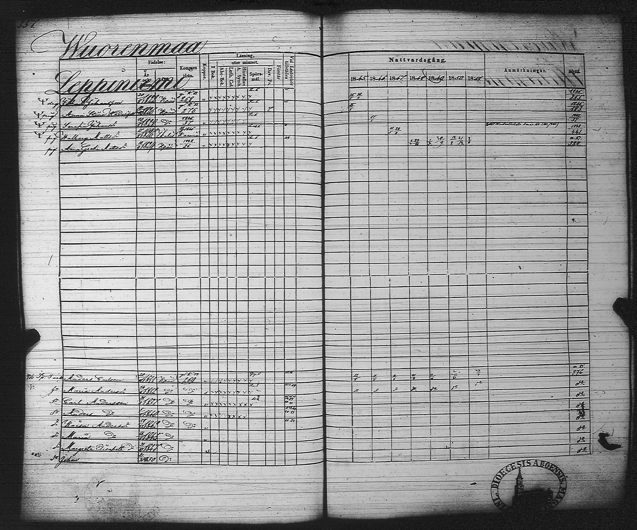 [ ../kirjat/Kirkonkirjat/kankaanpaa/rippikirja_1845-1851_jk513/kuvat/367.jpg ]